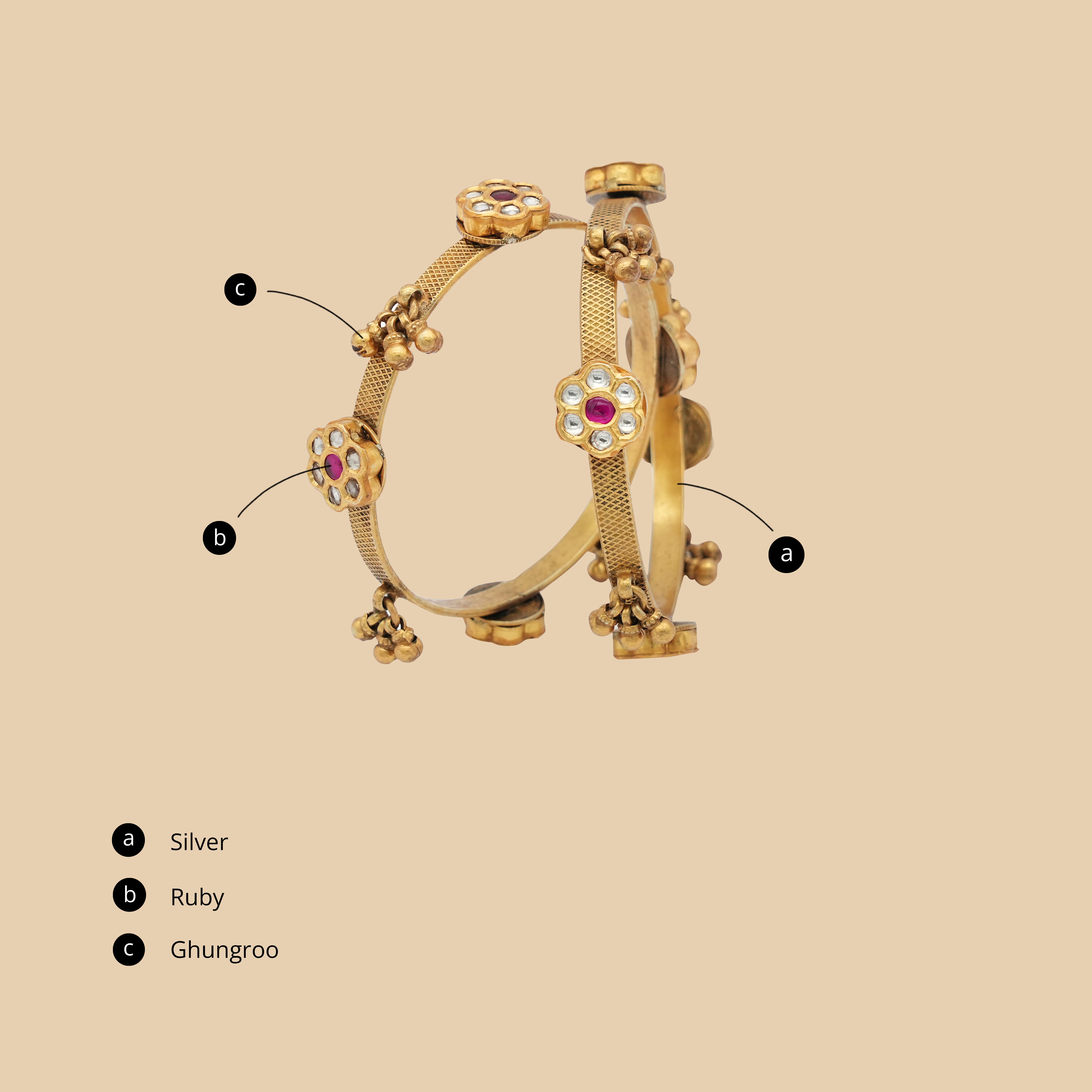Samira Bangles