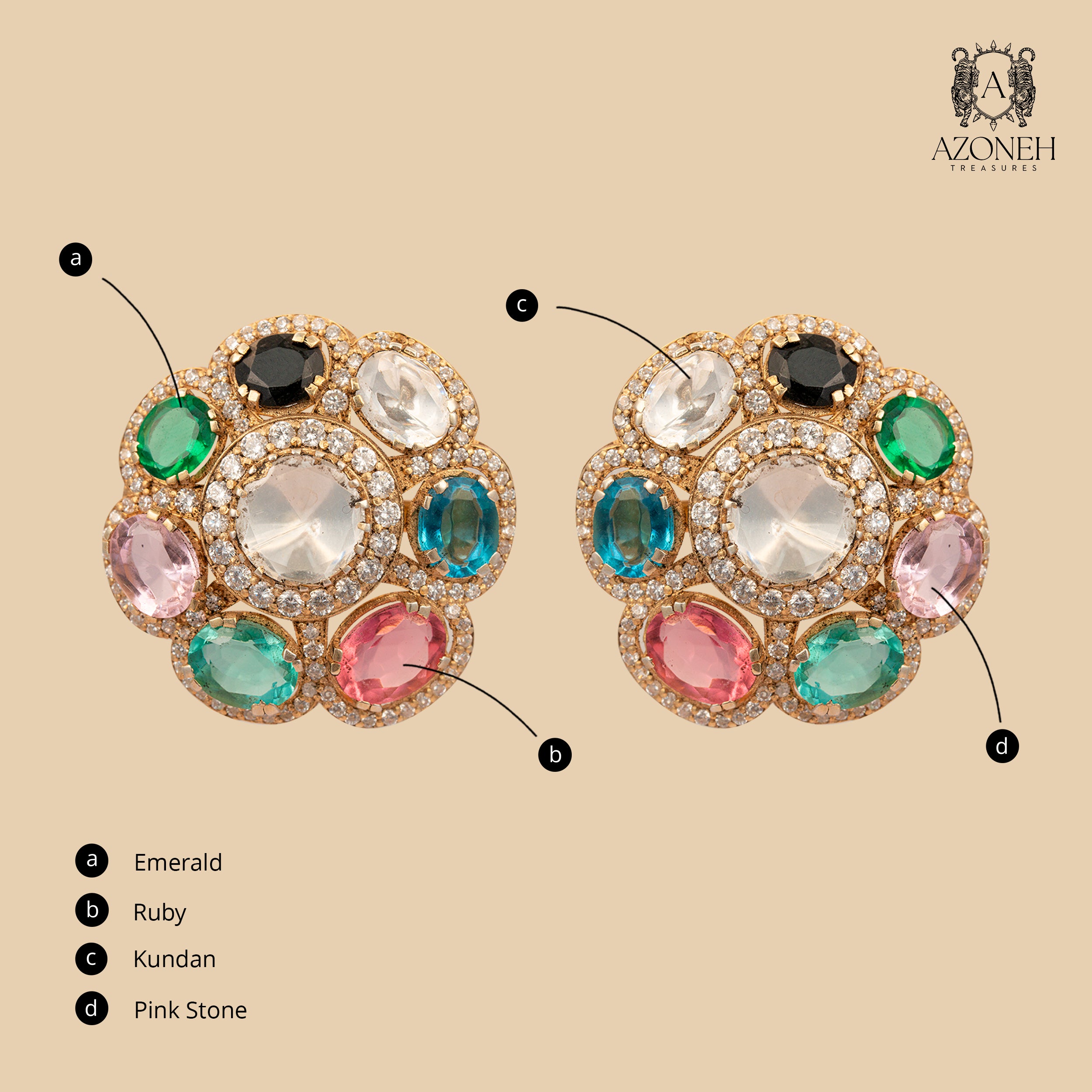 Emerald Ruby Mosaic Earring