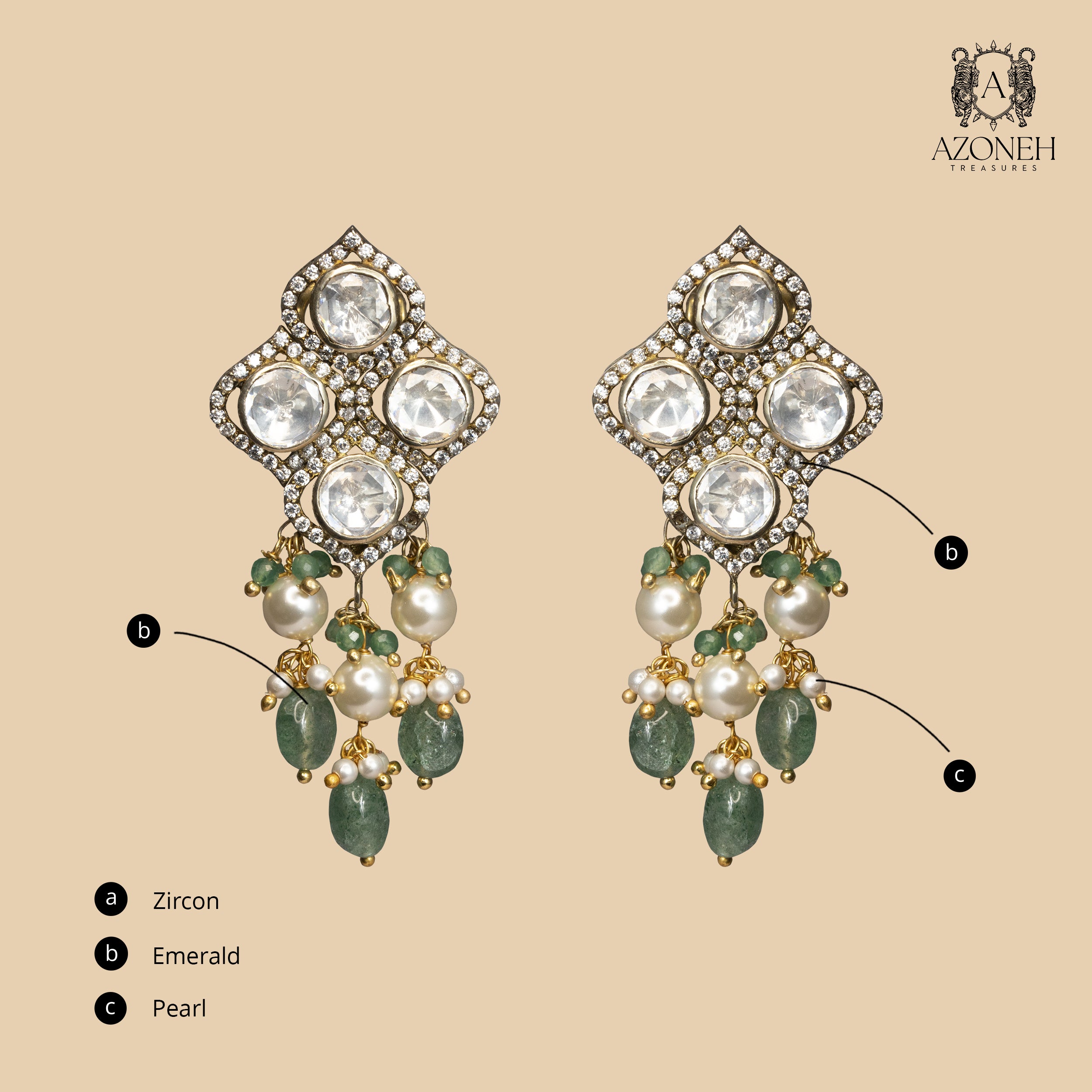 Chaand-Sabz Cascade Drops