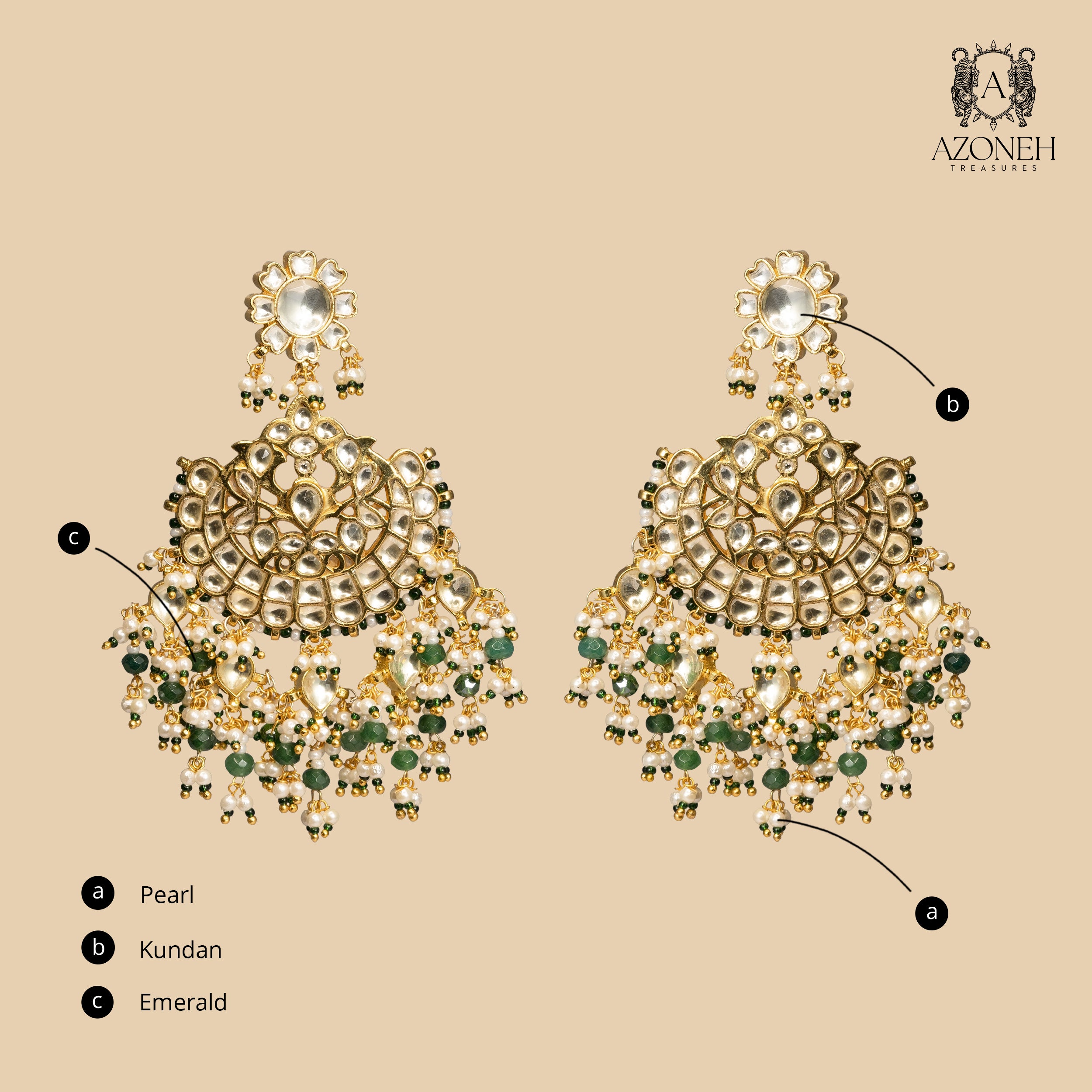 Sabz Shehnai Chandbalis