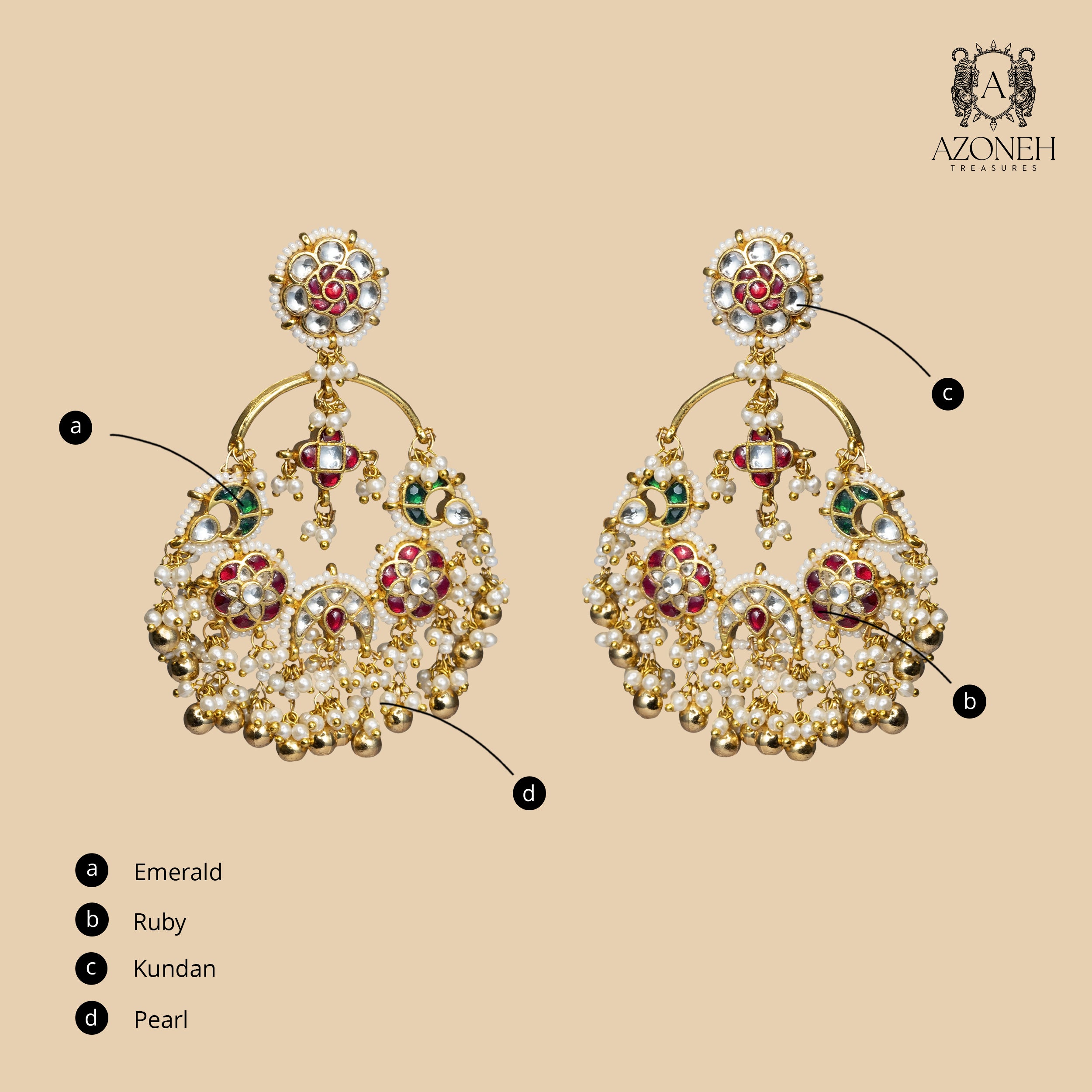 Gulshan-e-Roya Hoops