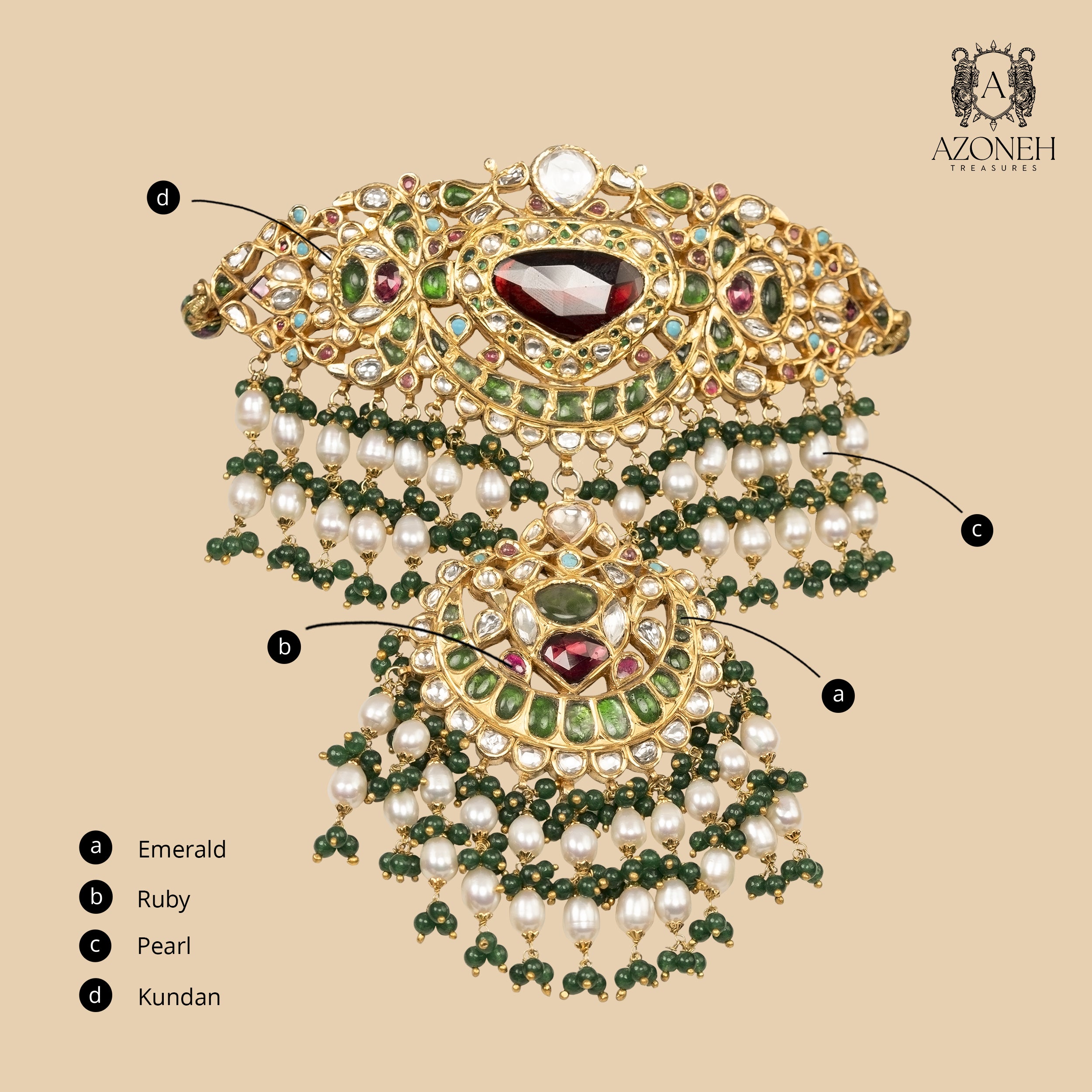 Rani-e-Gulzar Choker