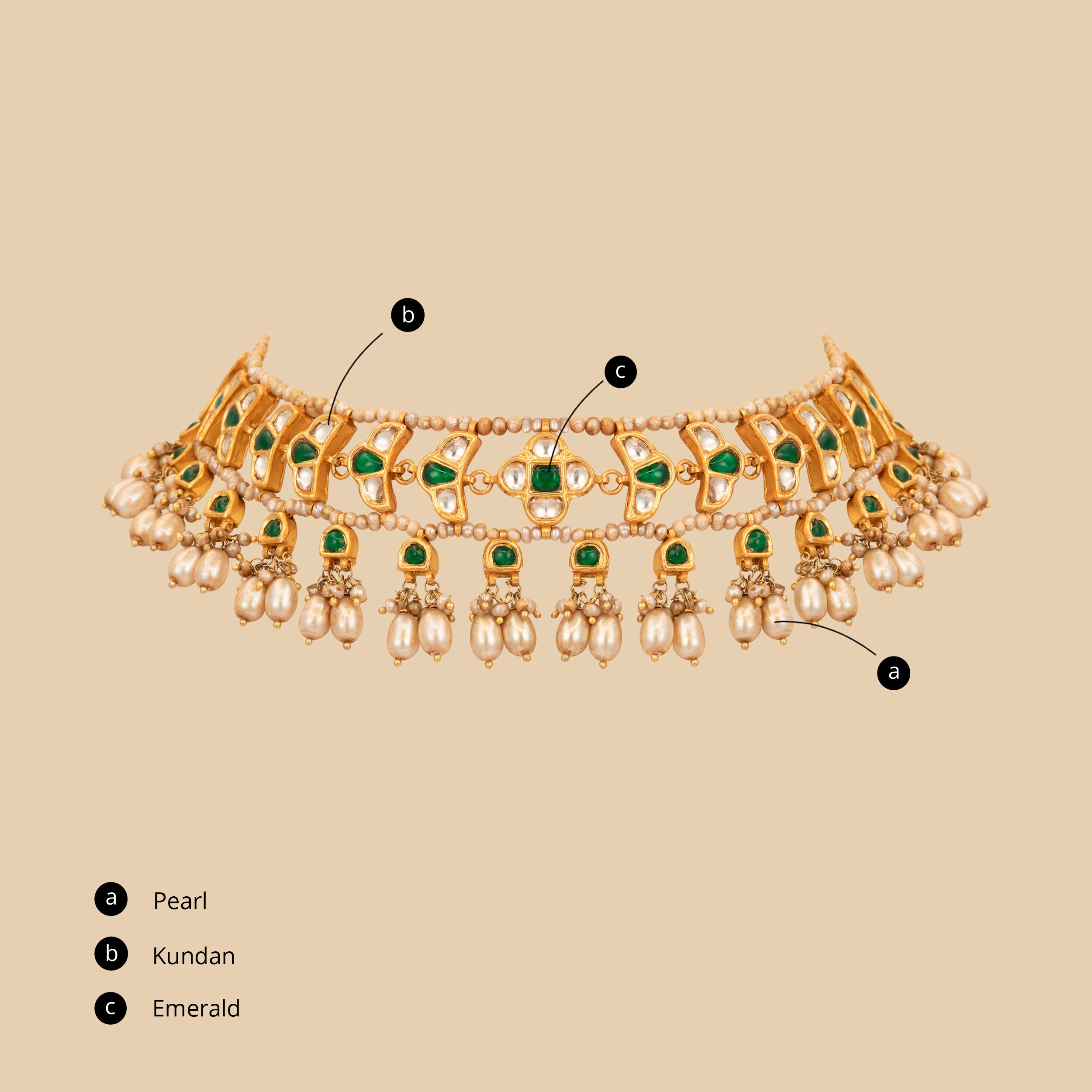 Niharika Heritage Necklace