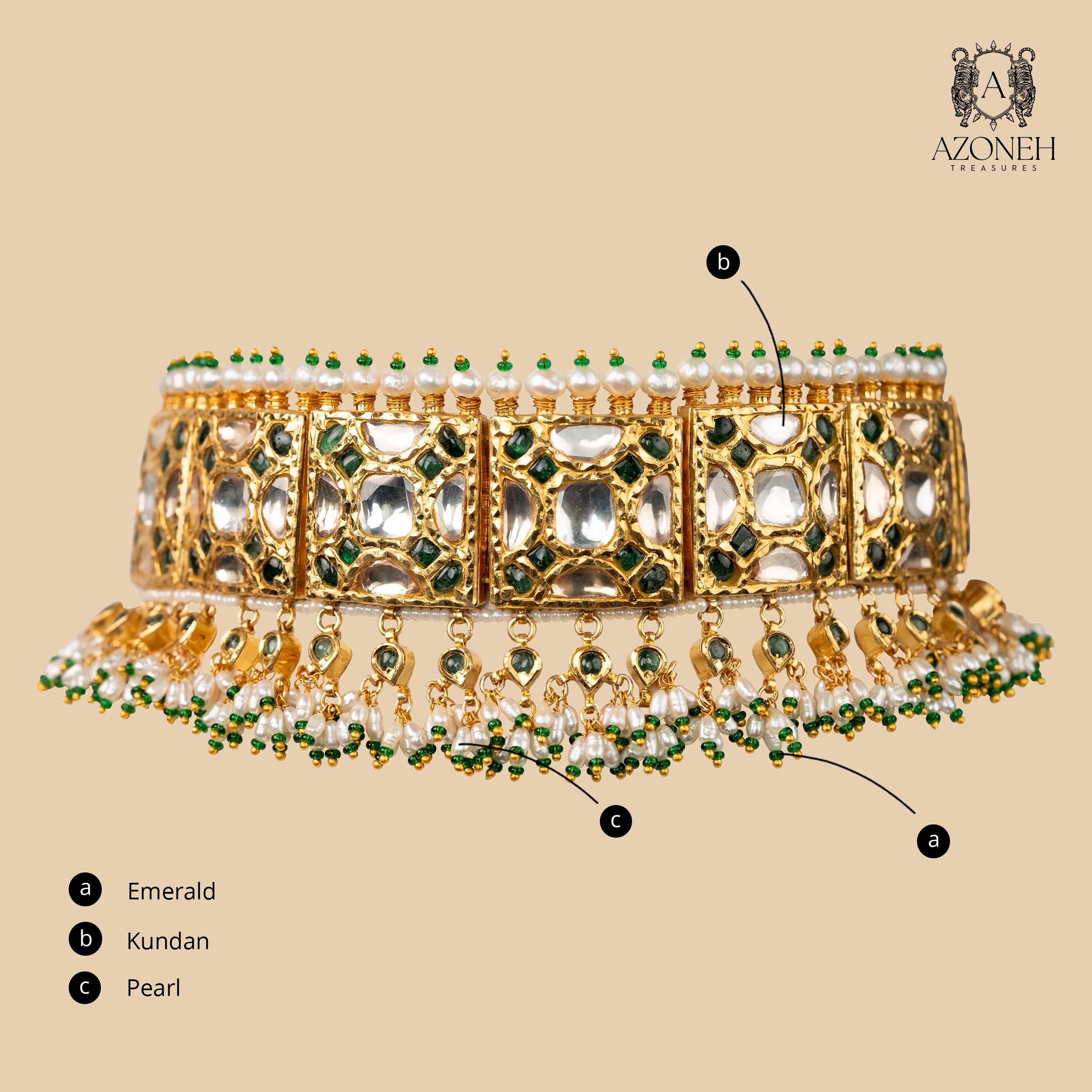 Rani Panna-Prakash Choker Necklace