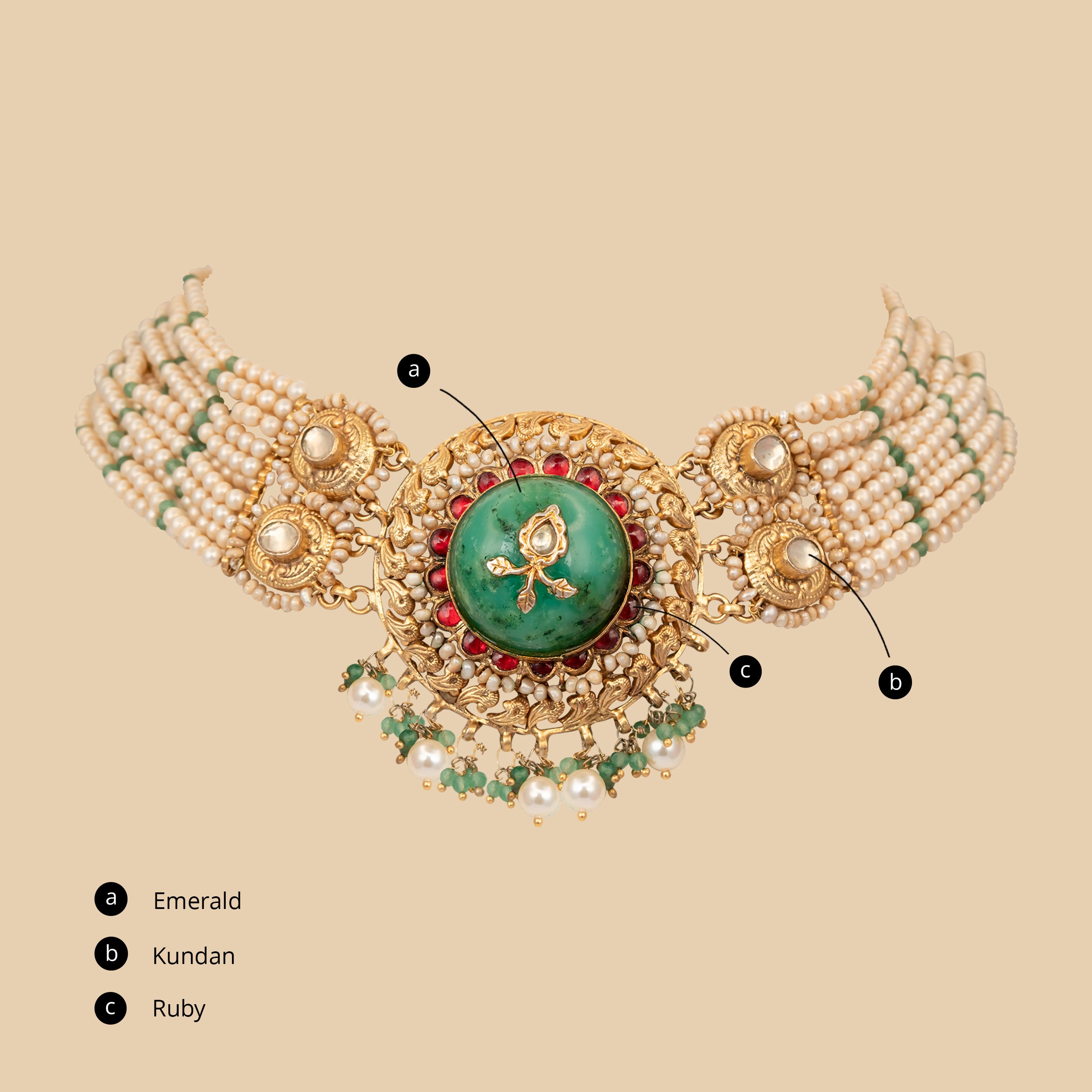 Nizam’s Emerald Necklace