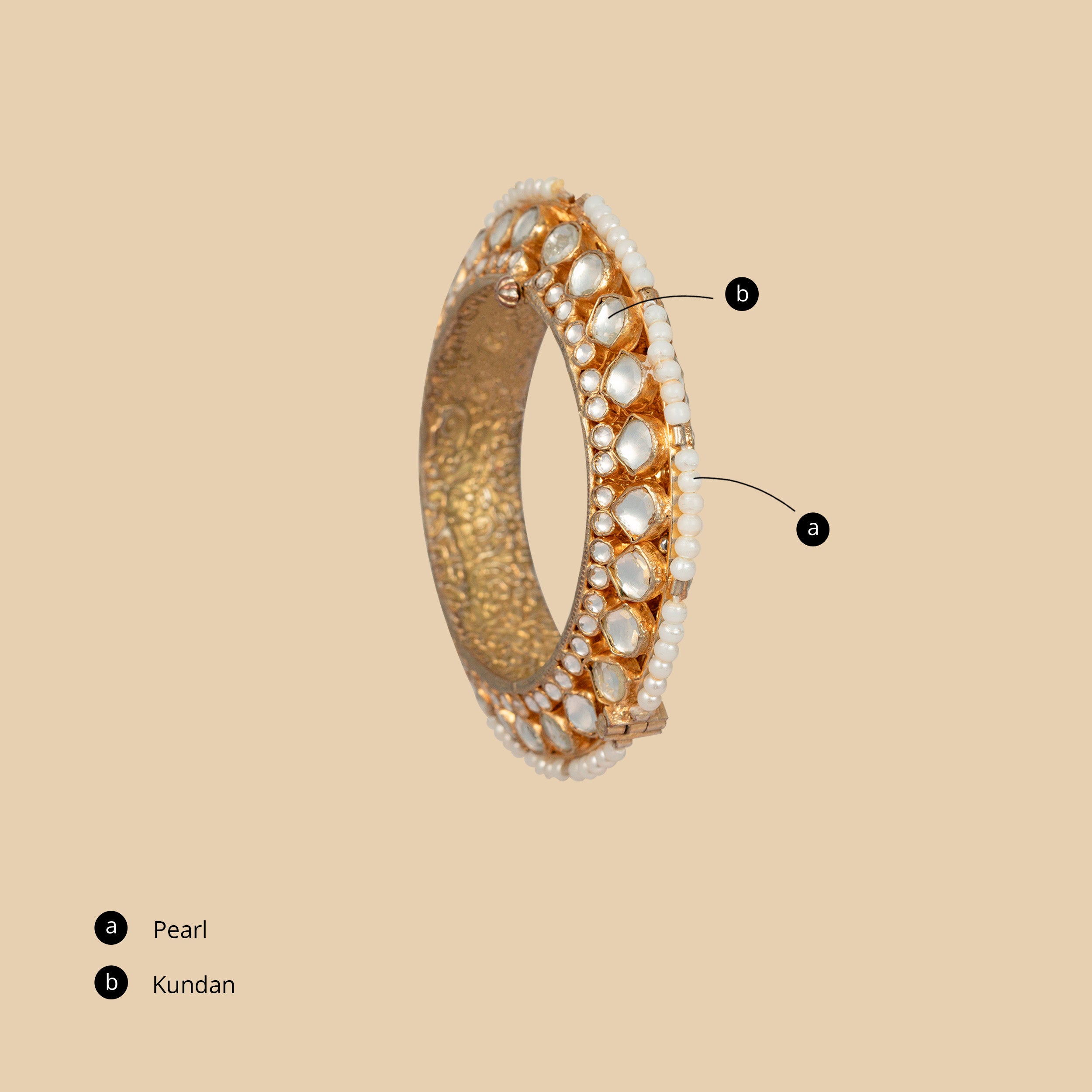 Swarna Pearl Halo Bangles