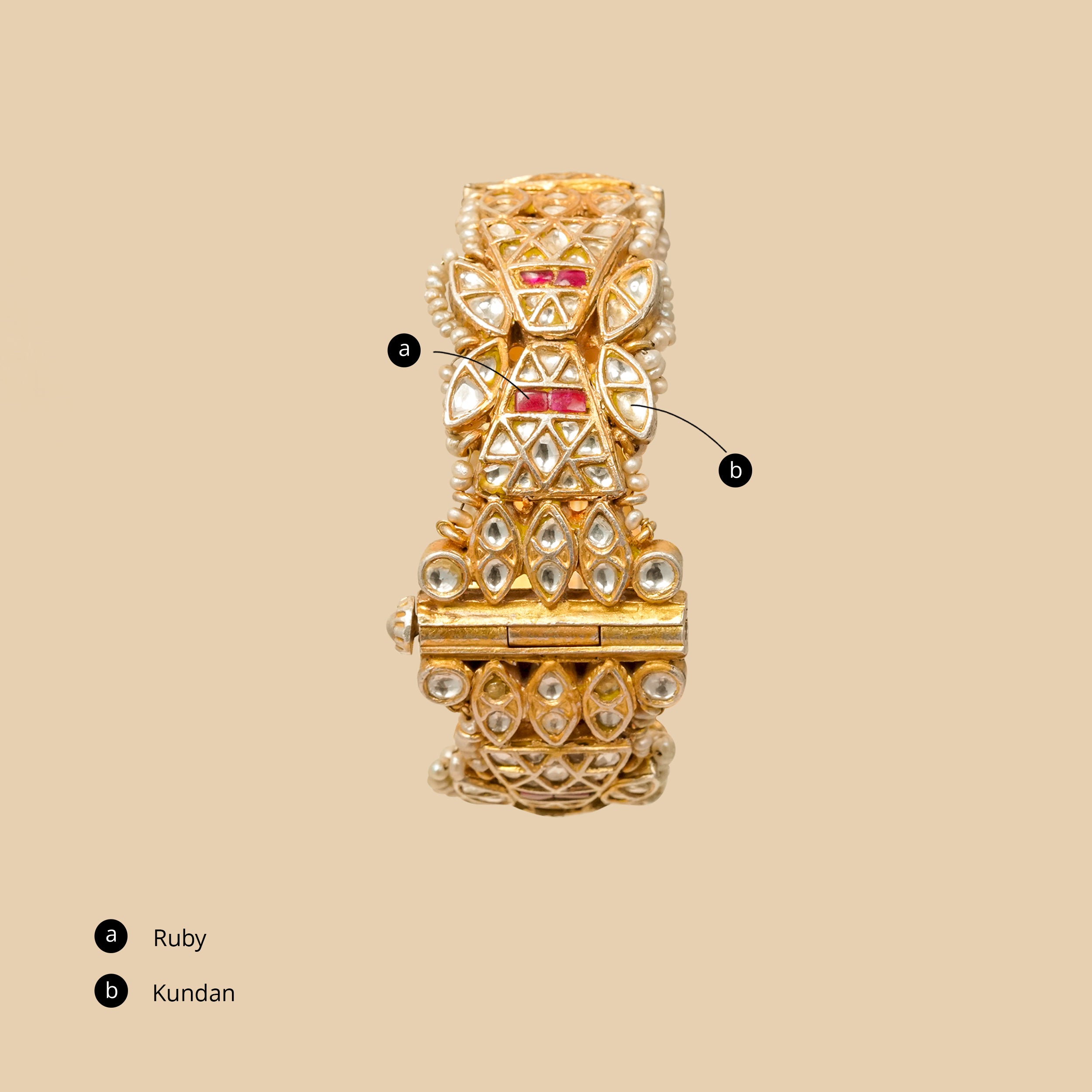 Nizam-e-Noor Bangles