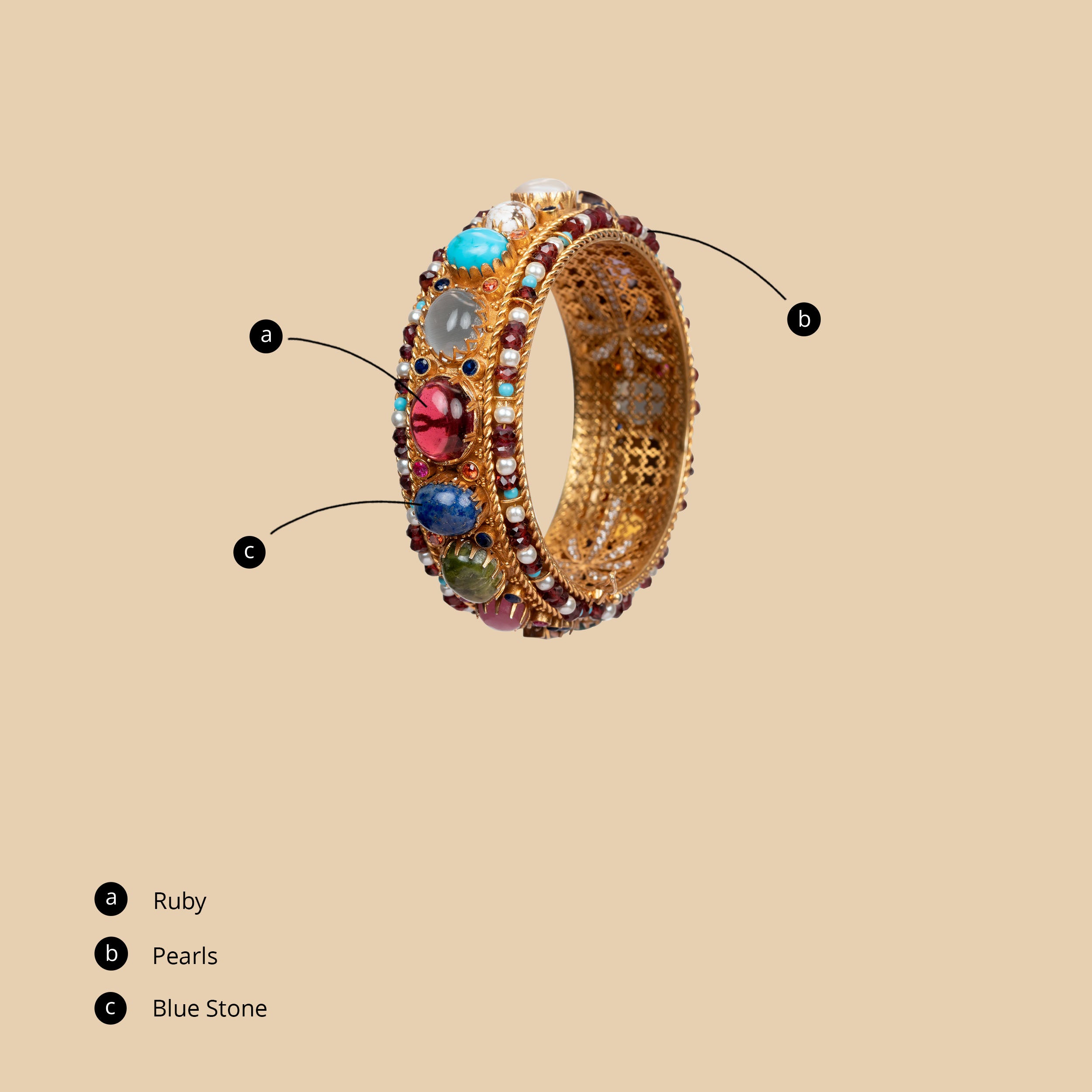 Navrangini Navratan Bangle