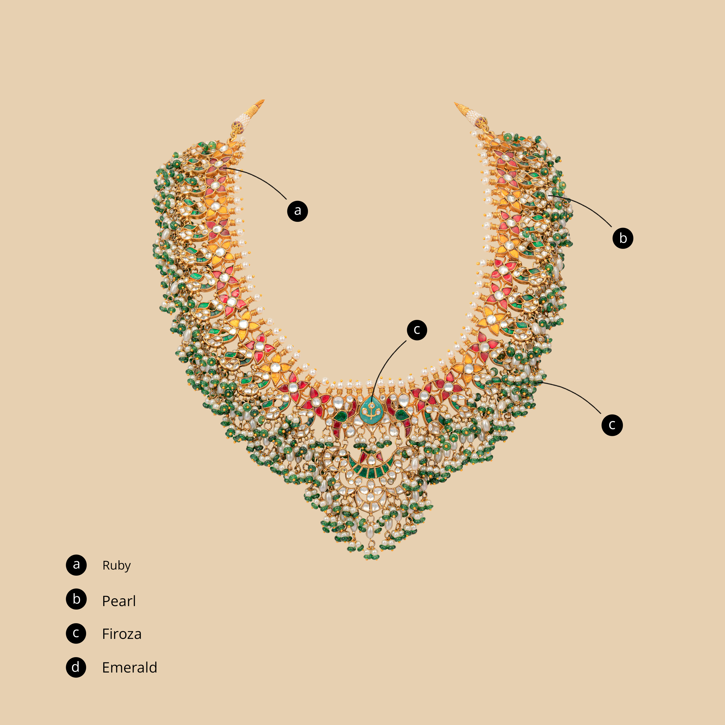 Maharani Devyani Bridal Set