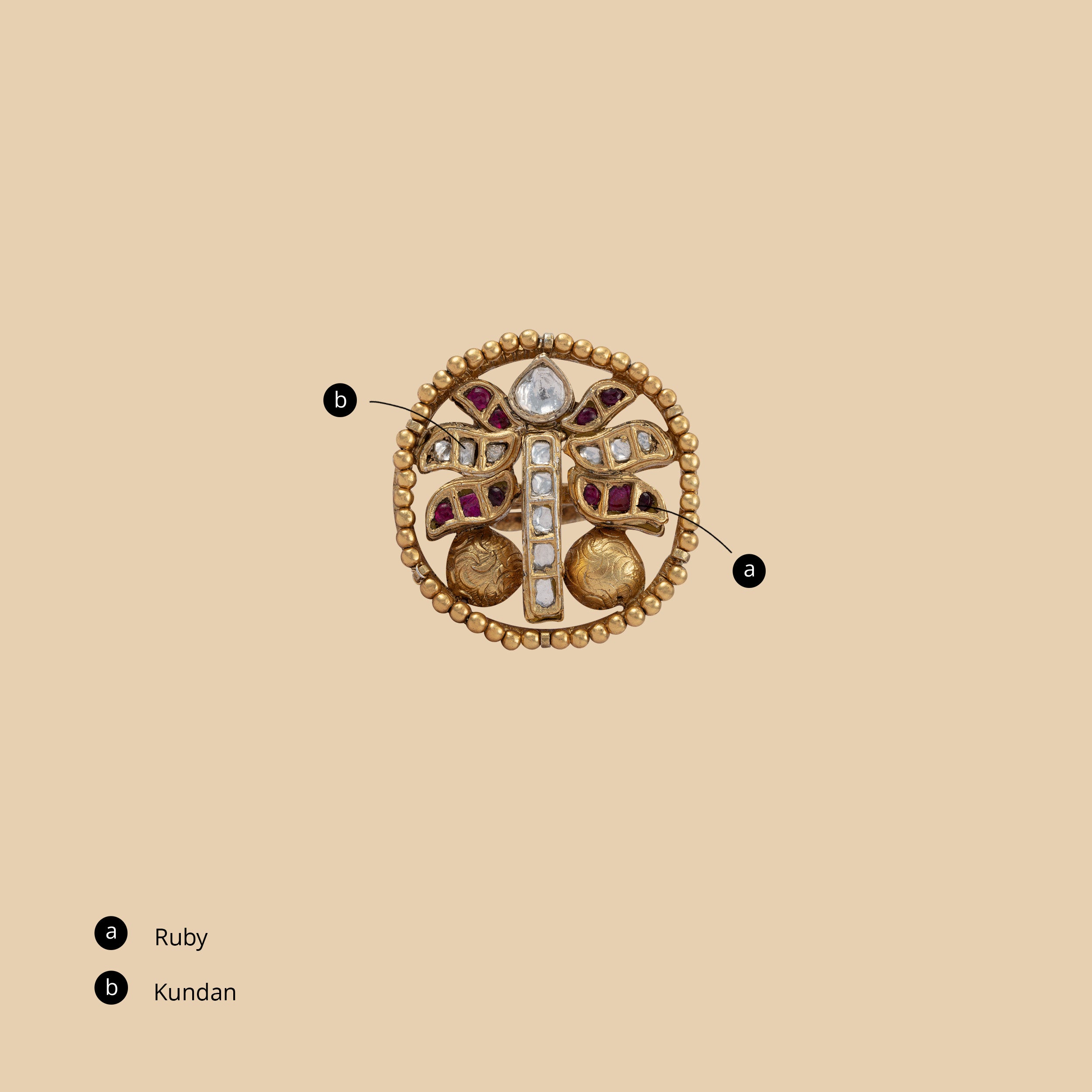 Mrinalini Ring