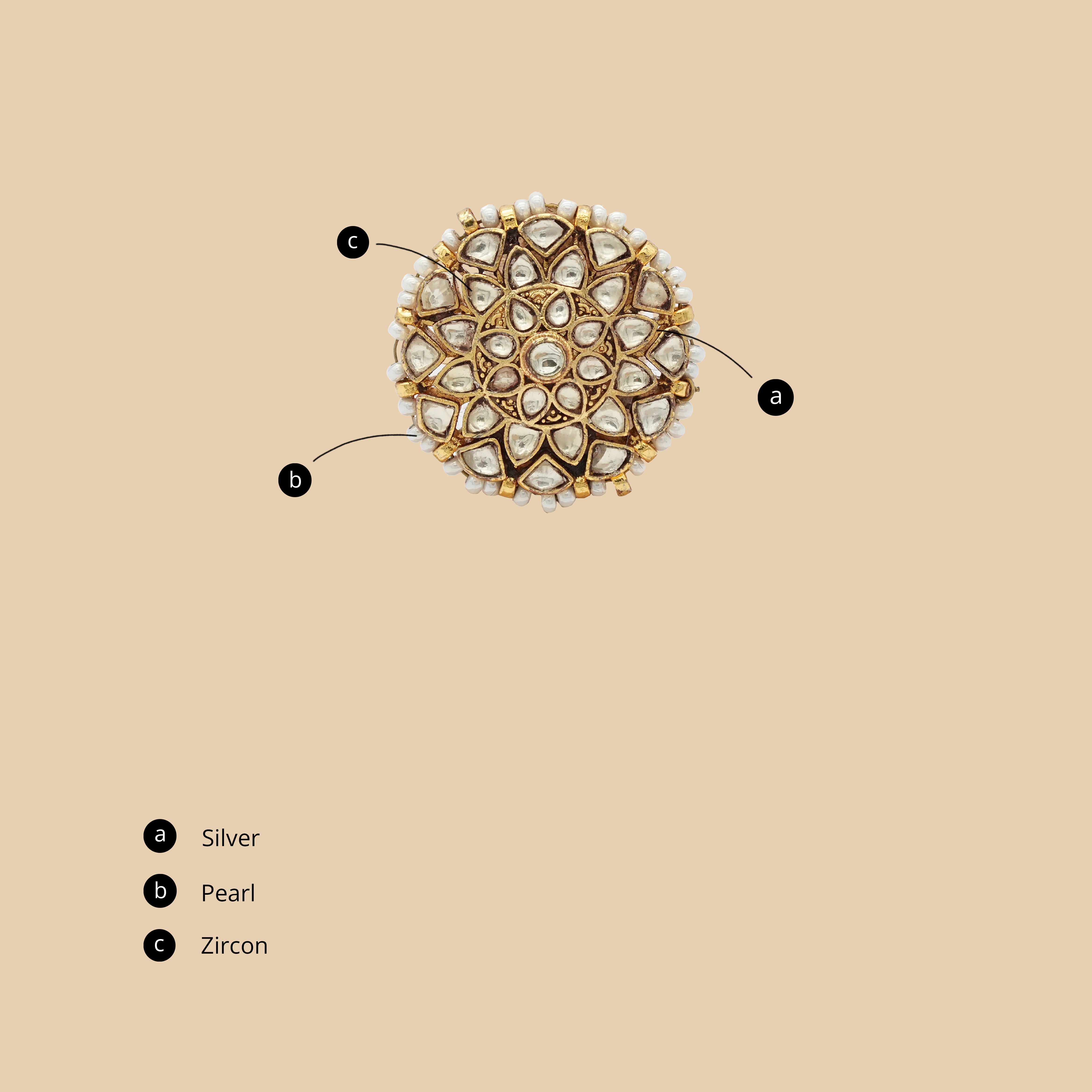 Sarvaay Ring