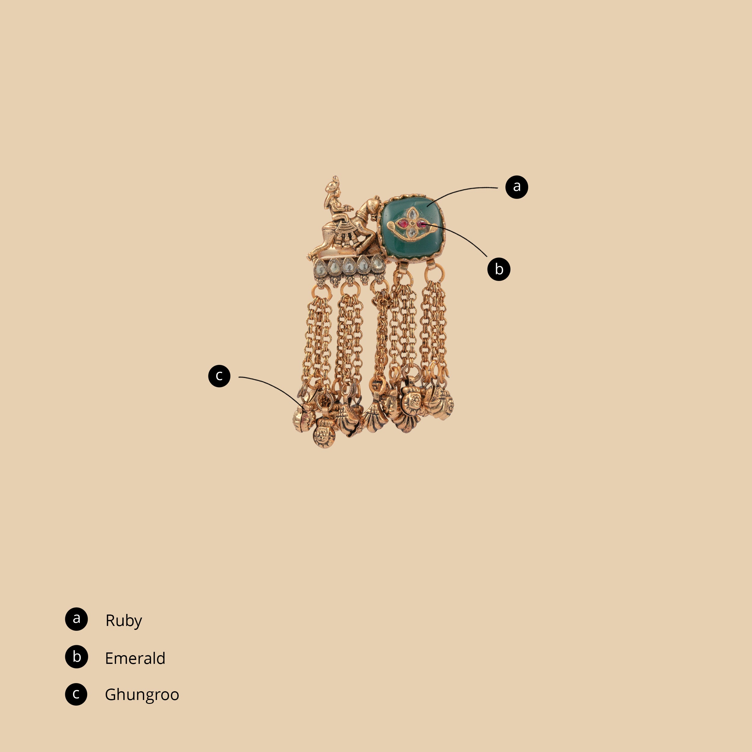 Ishanya Ring