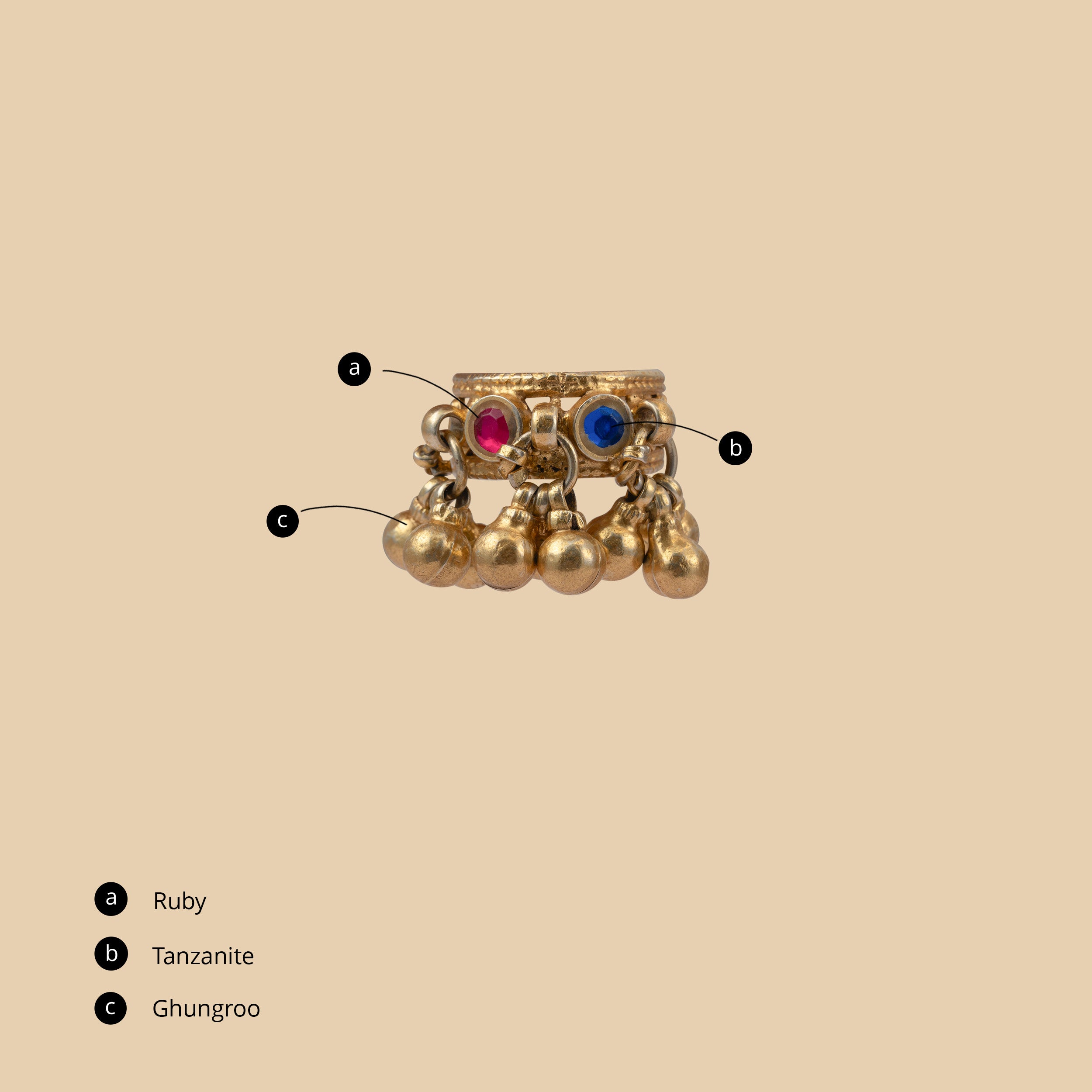 Sitara Ring