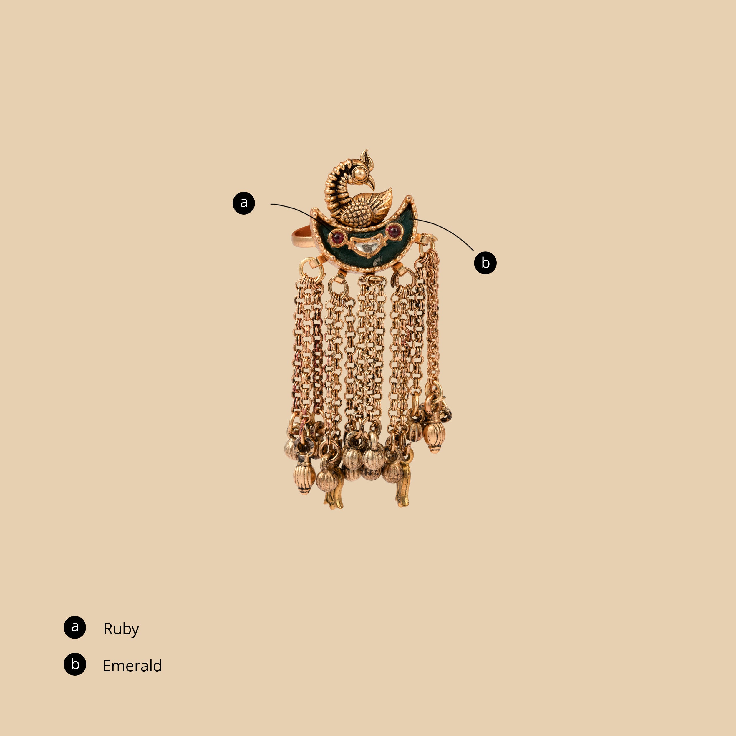 Shubhra Ring
