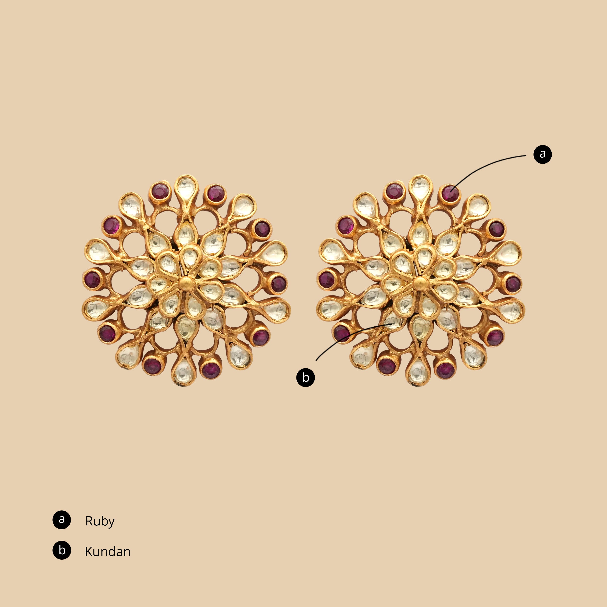 Kundan Ruby Blossom Earring