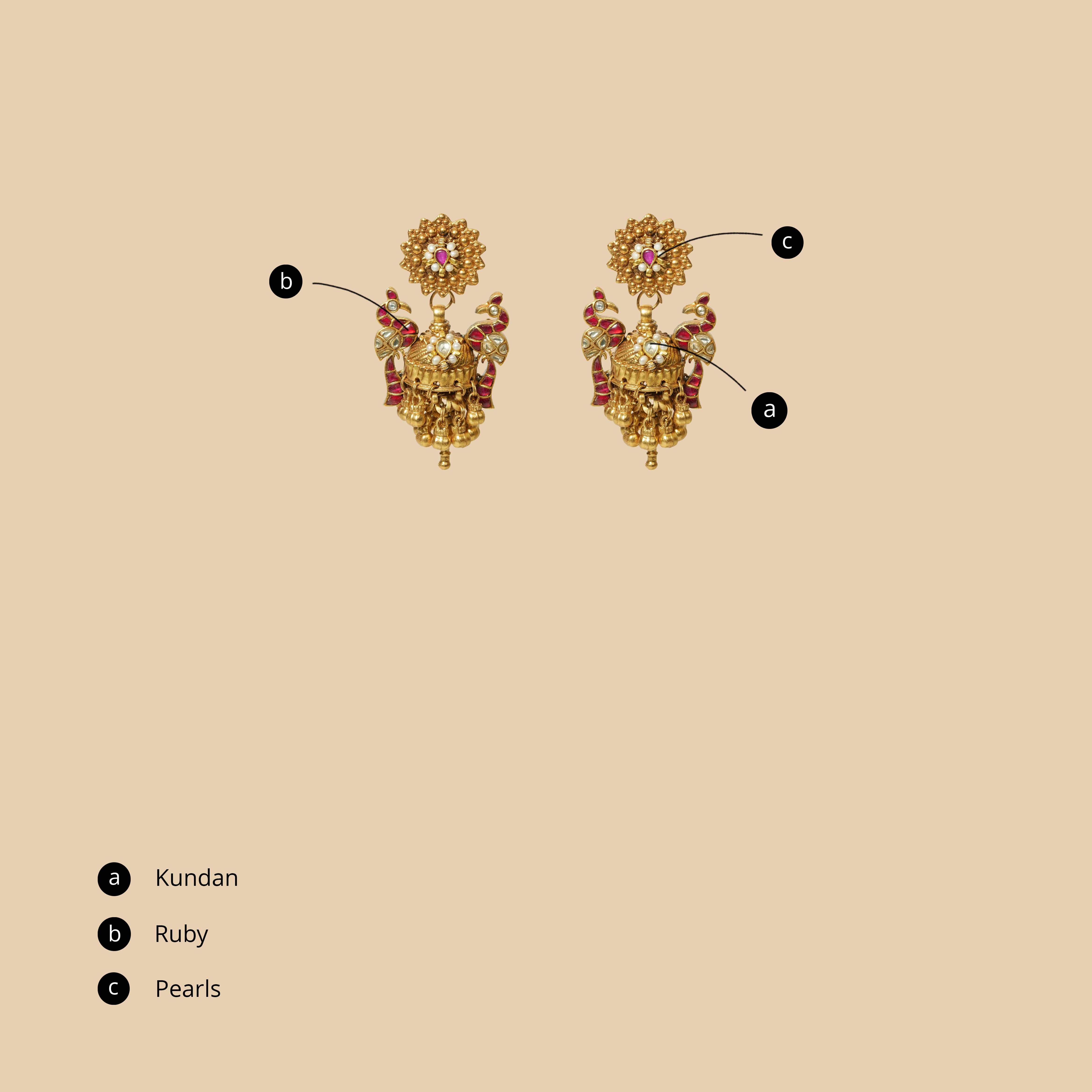 Gulbadan Earrings