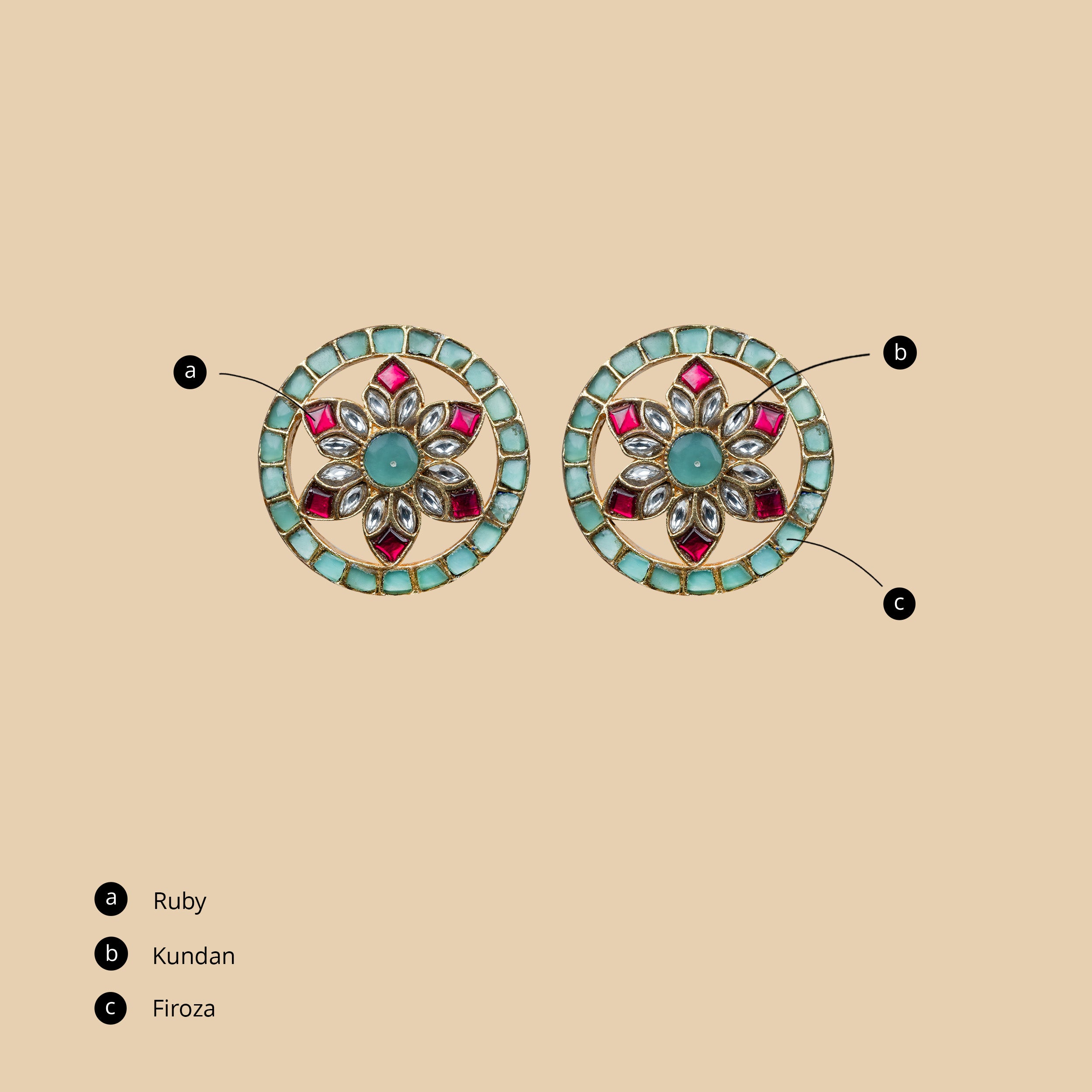 Roshaniya Earrings