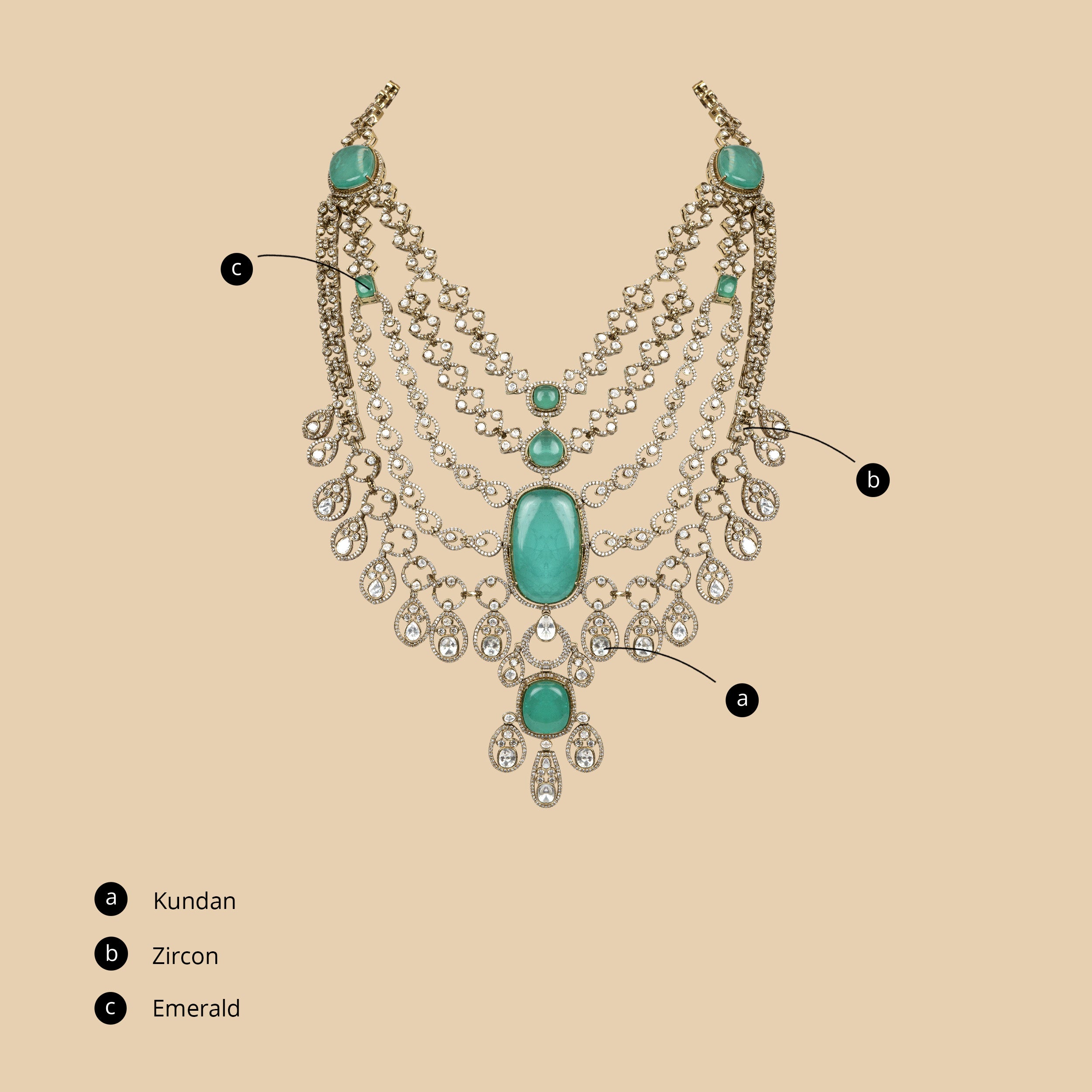 Farvahar Necklace
