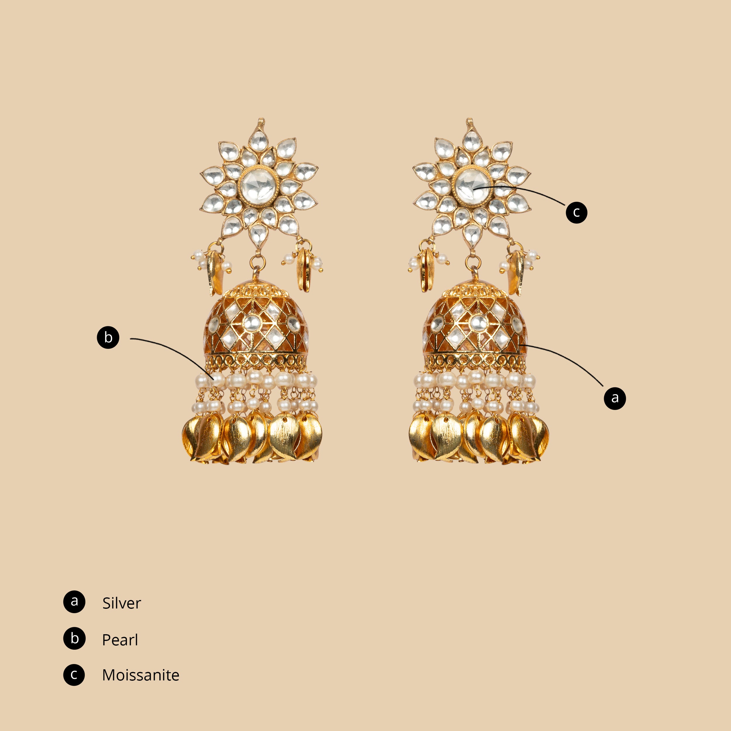Noorjehan Earrings