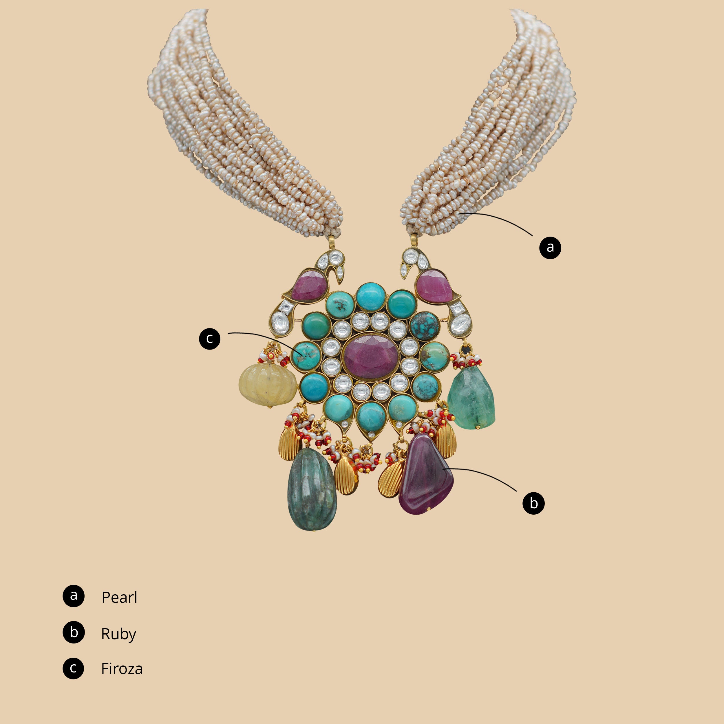 Sarvangi Necklace