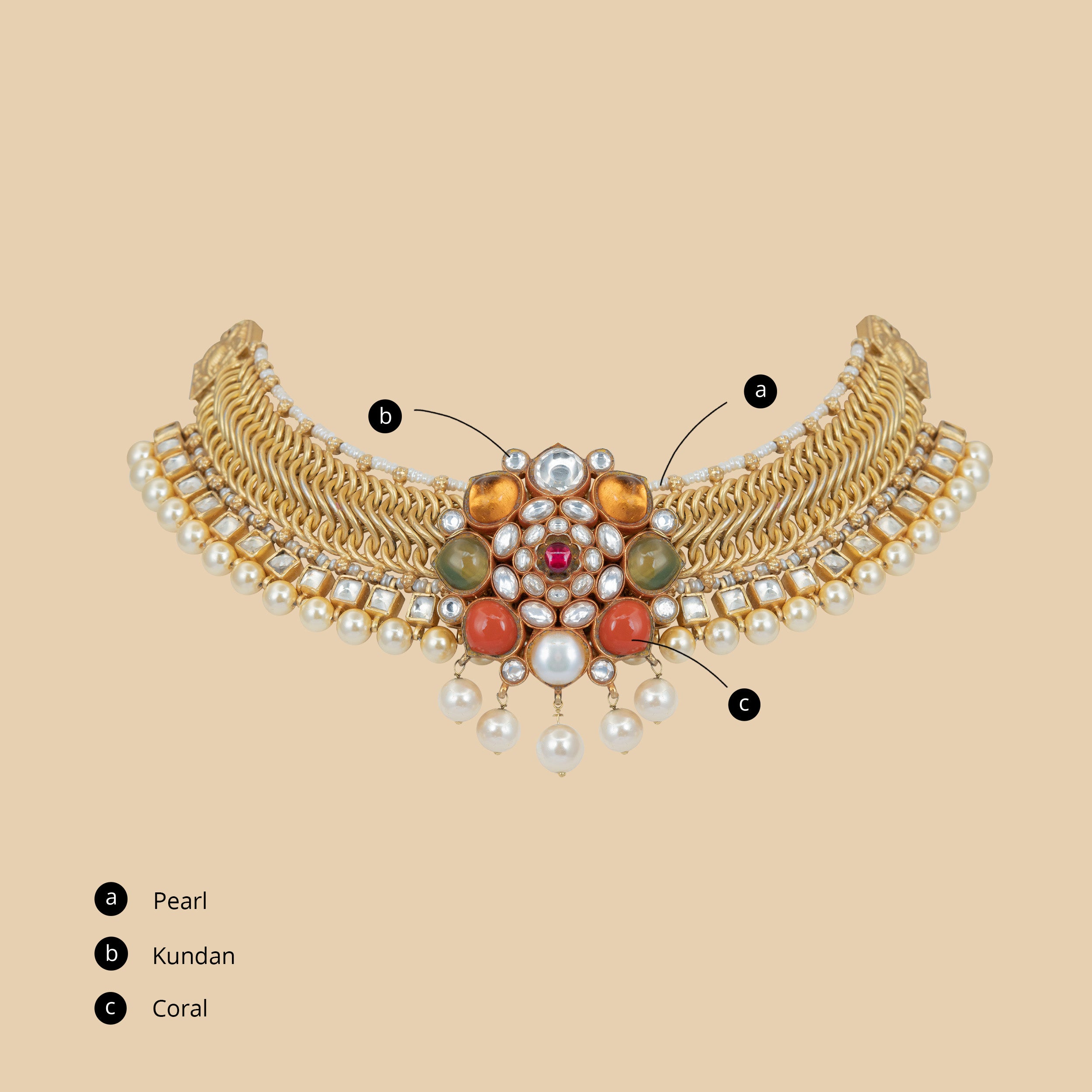 Shakti Choker