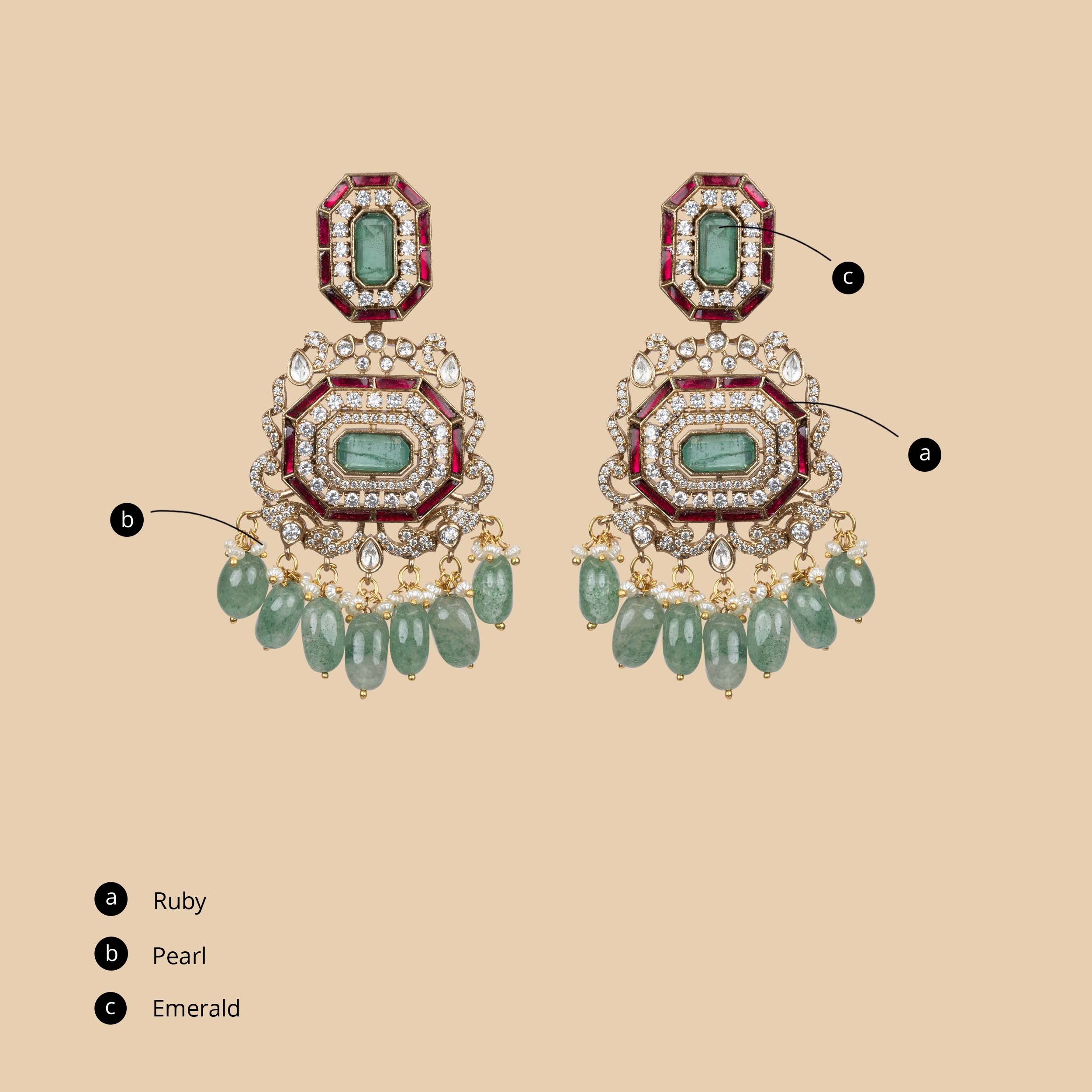 Mehreen Danglers