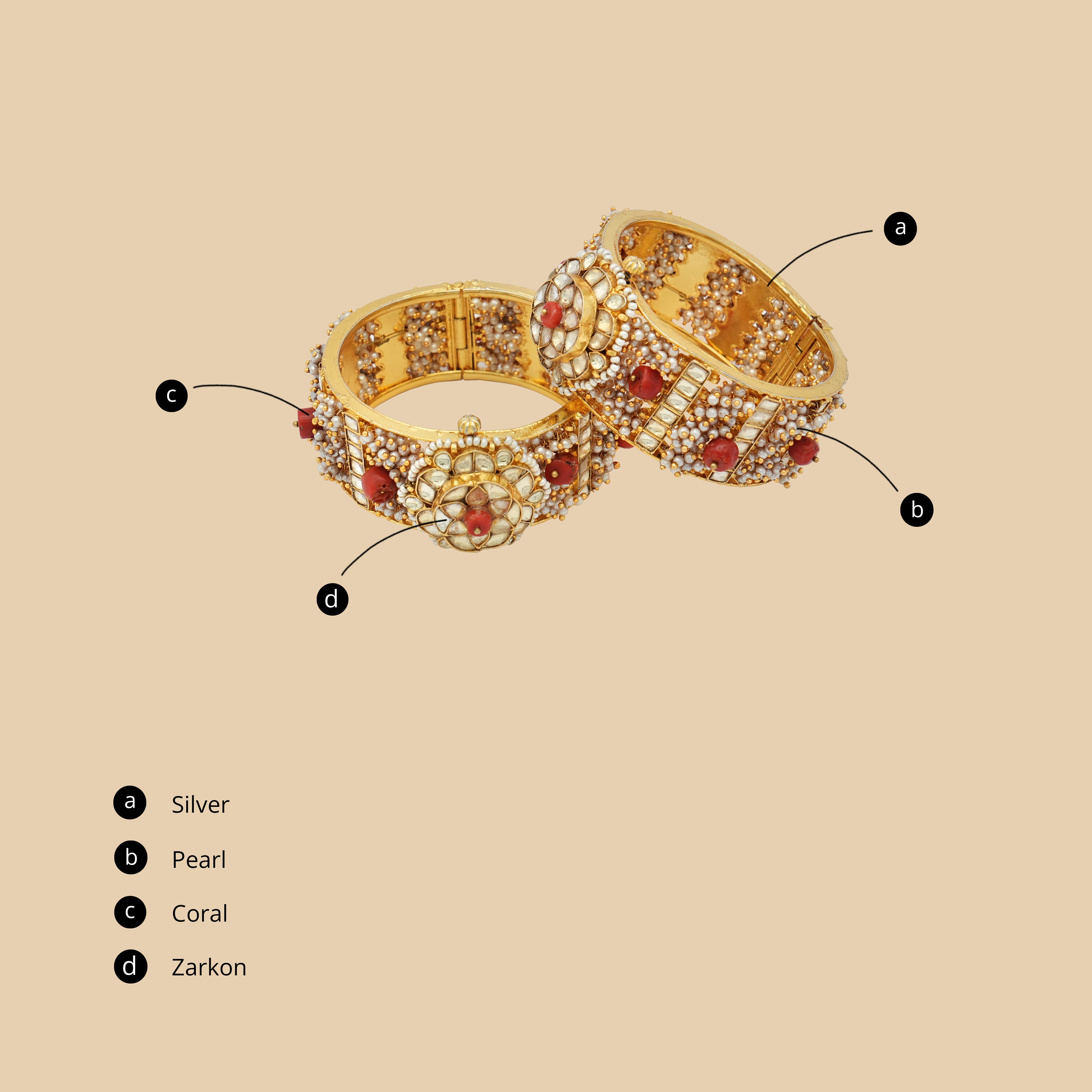 Koohoo Bracelets