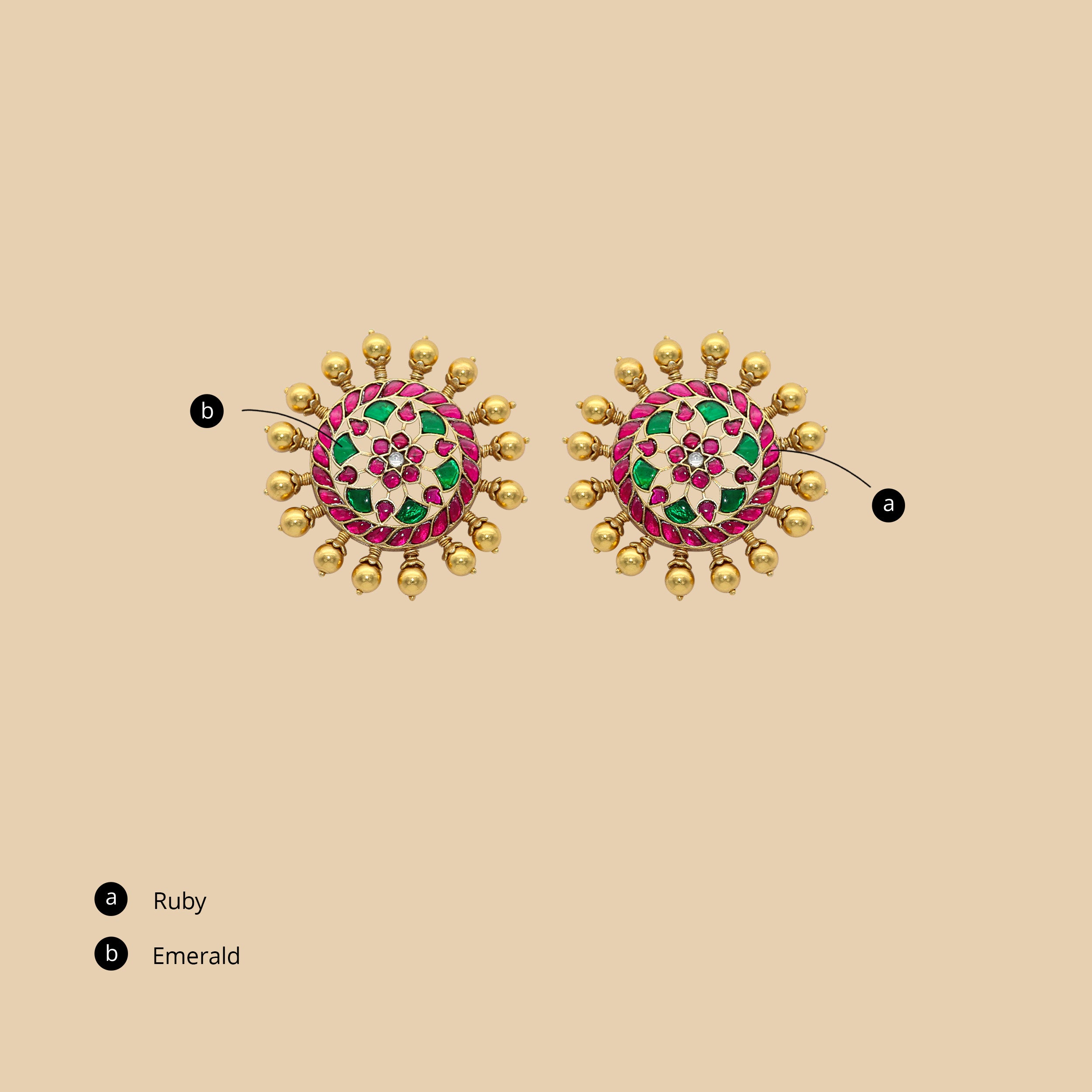 Manorama Studs