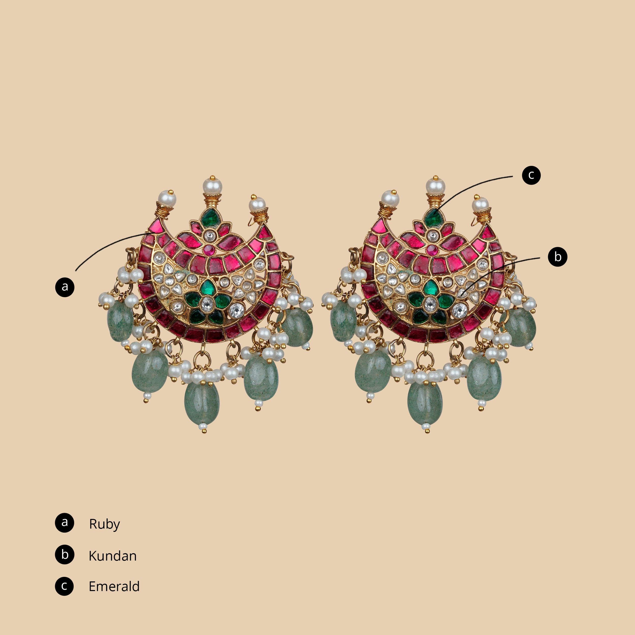 Devisha Karna-Drops