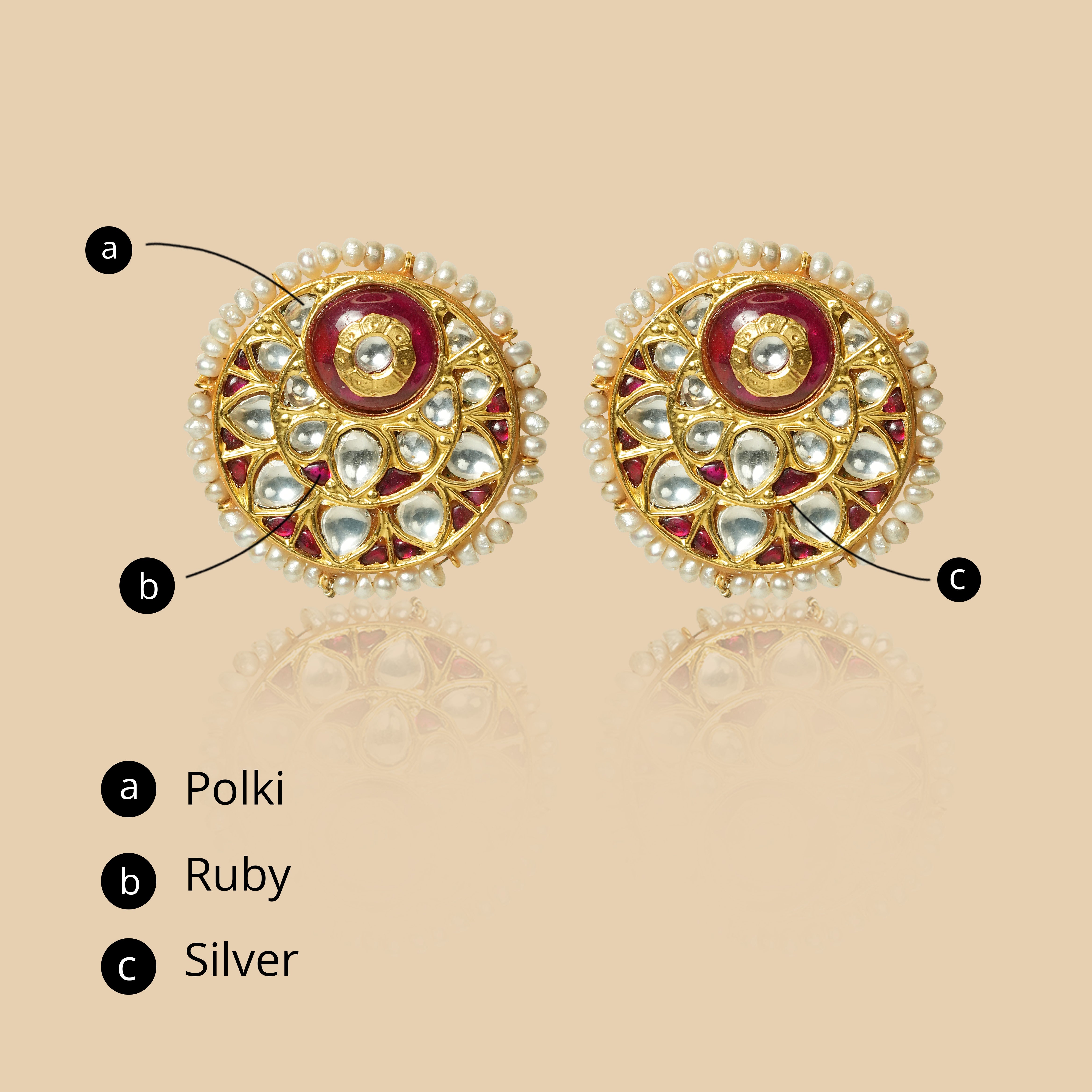 Shivangi Earrings