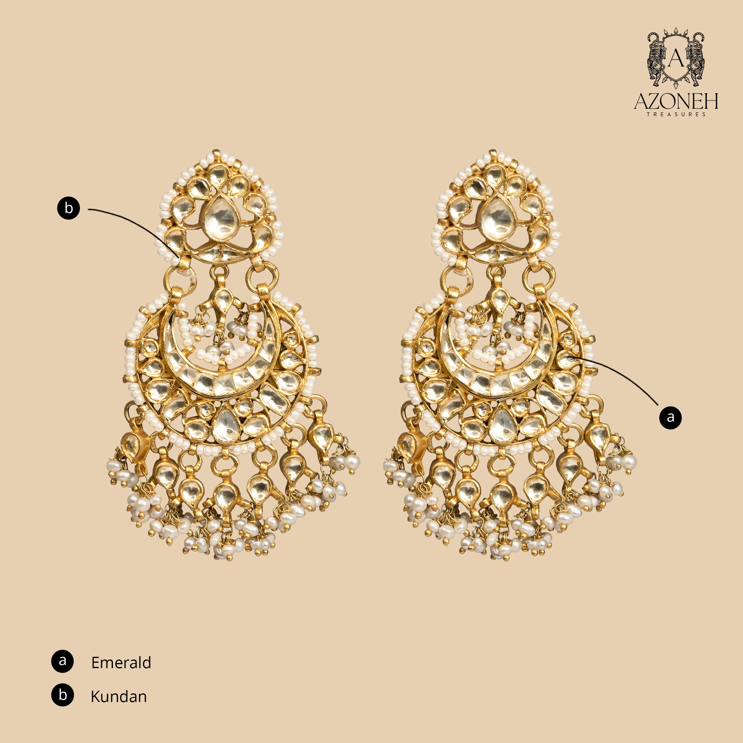 Noor-e-Bahar Chandbalis