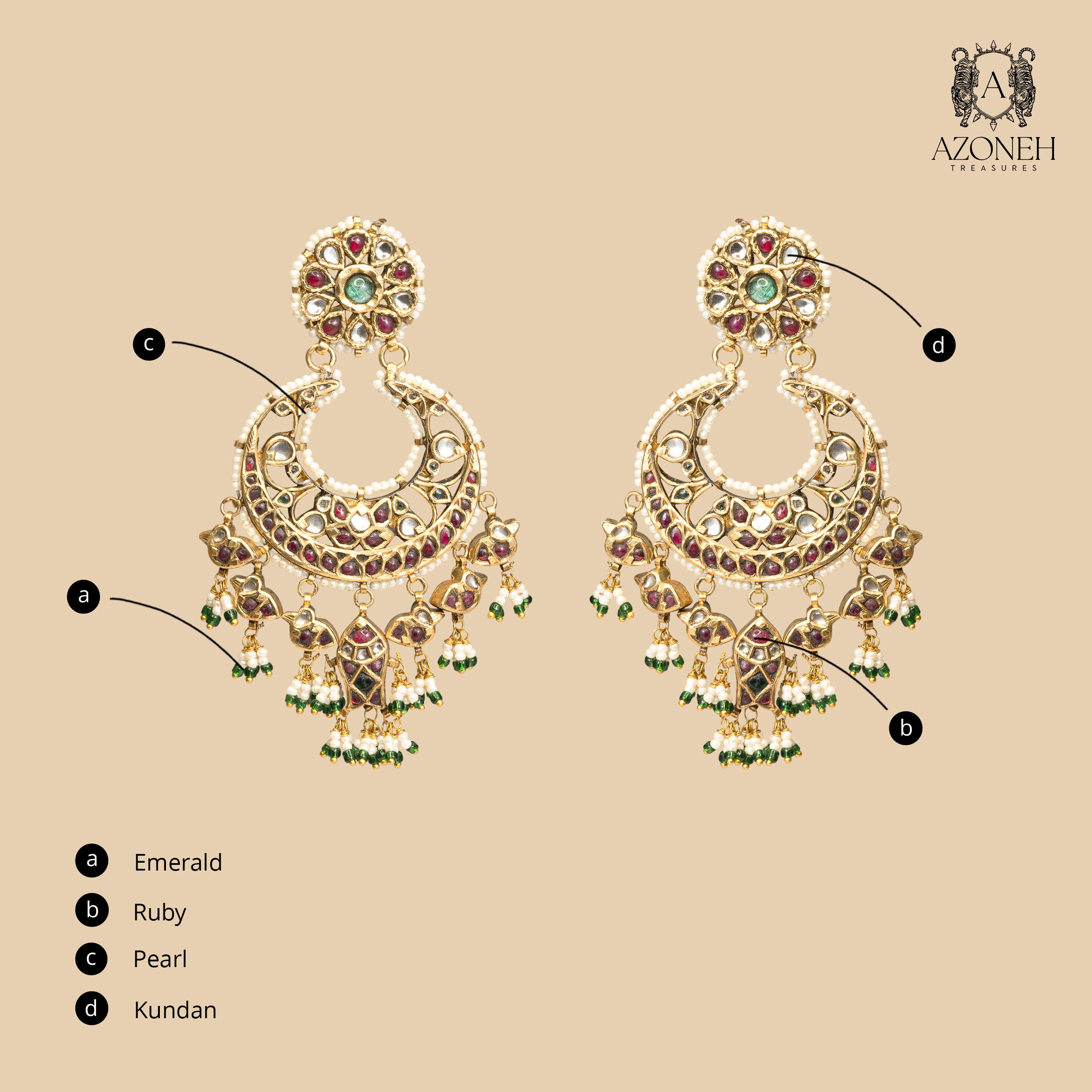 Gul-e-Sabz Chandbalis