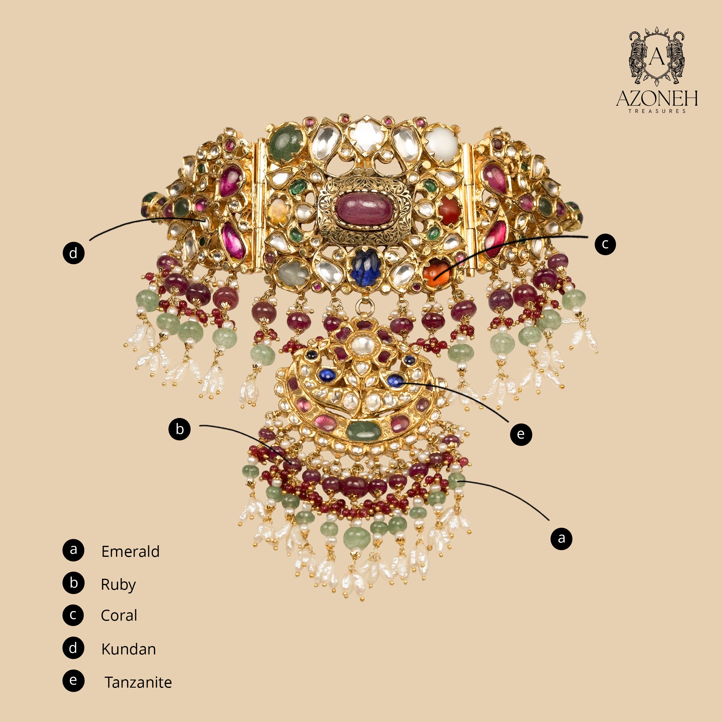 Riwaayat-e-Rang Choker