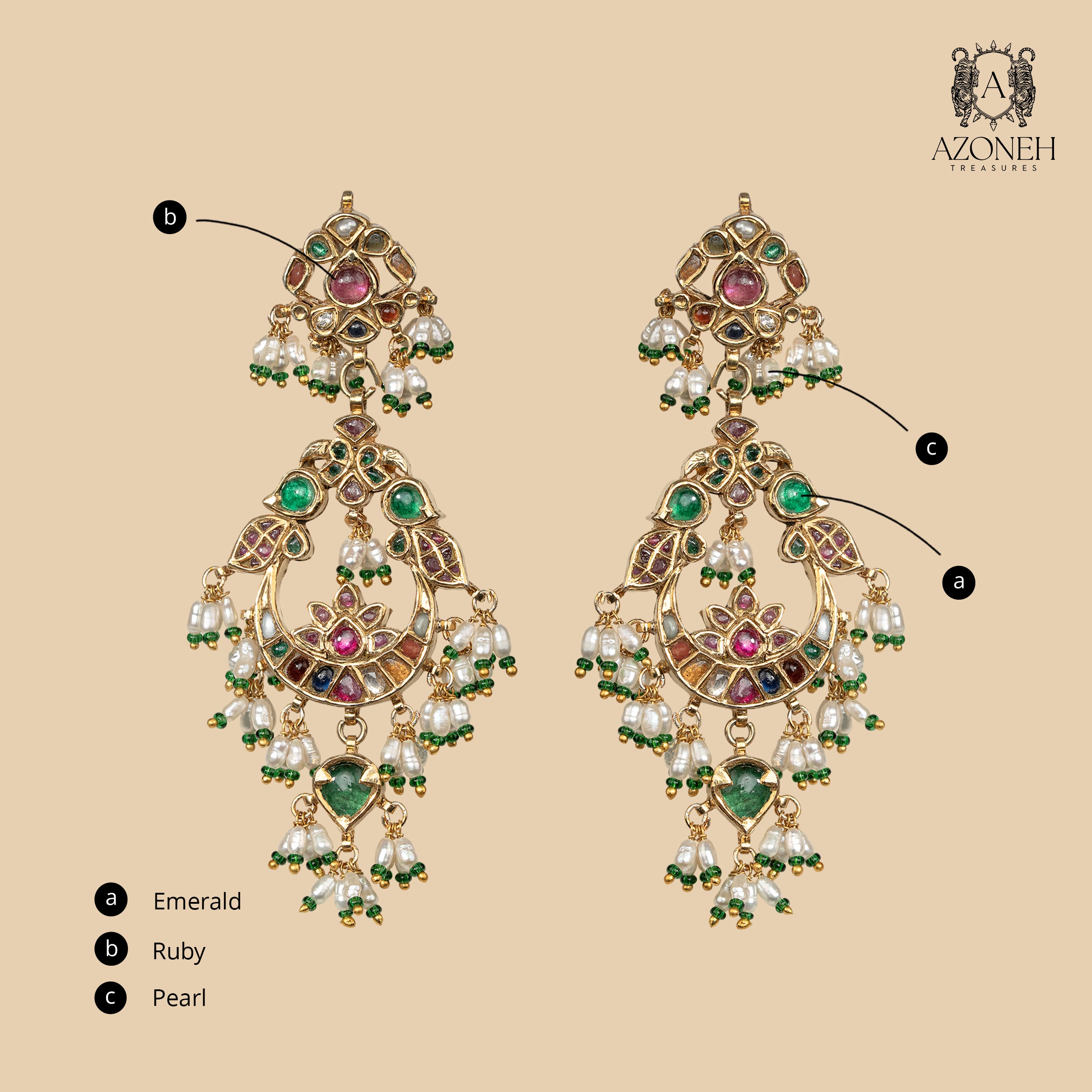 Zehra Danglers