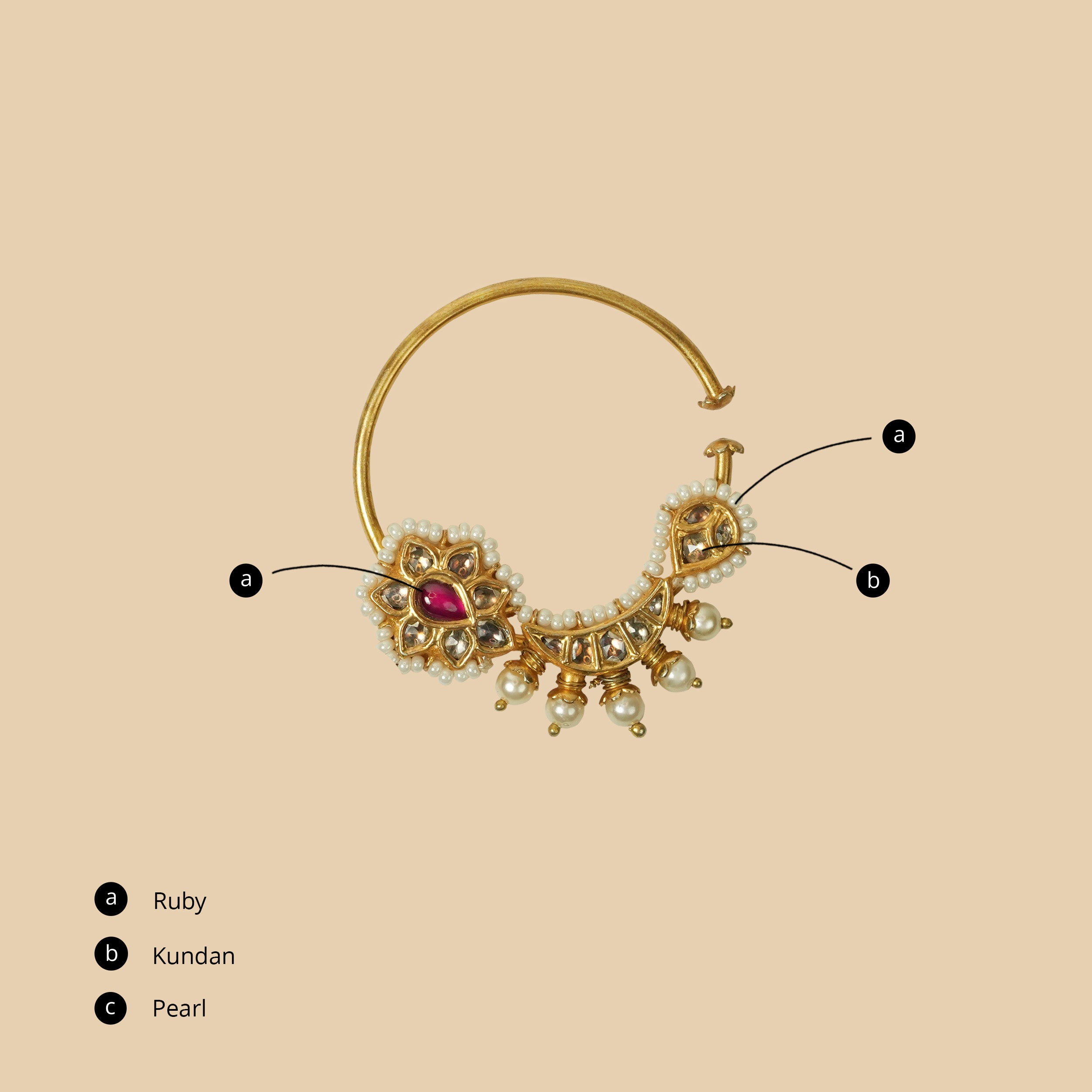 Jashn Ruby Nath