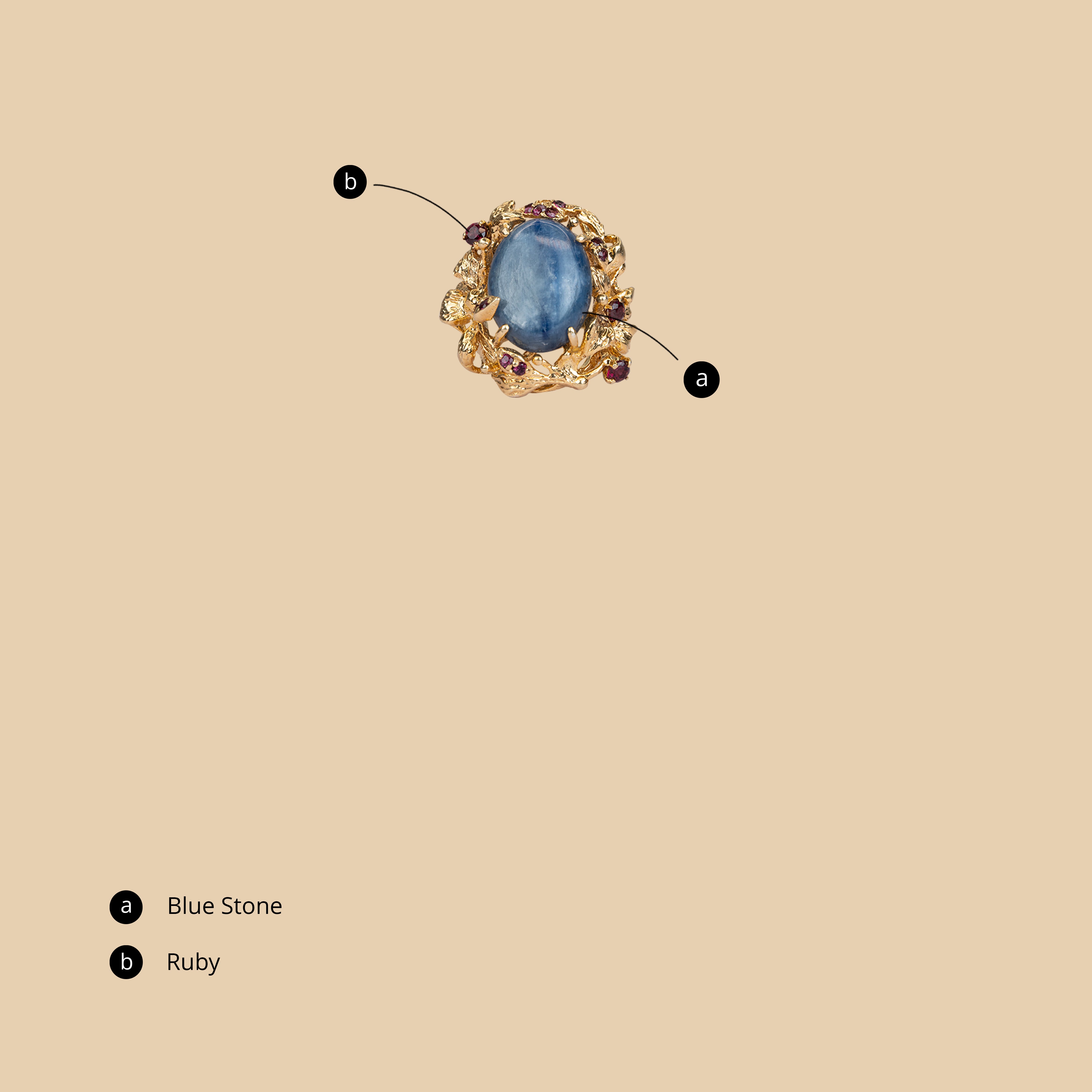 Luma Ring