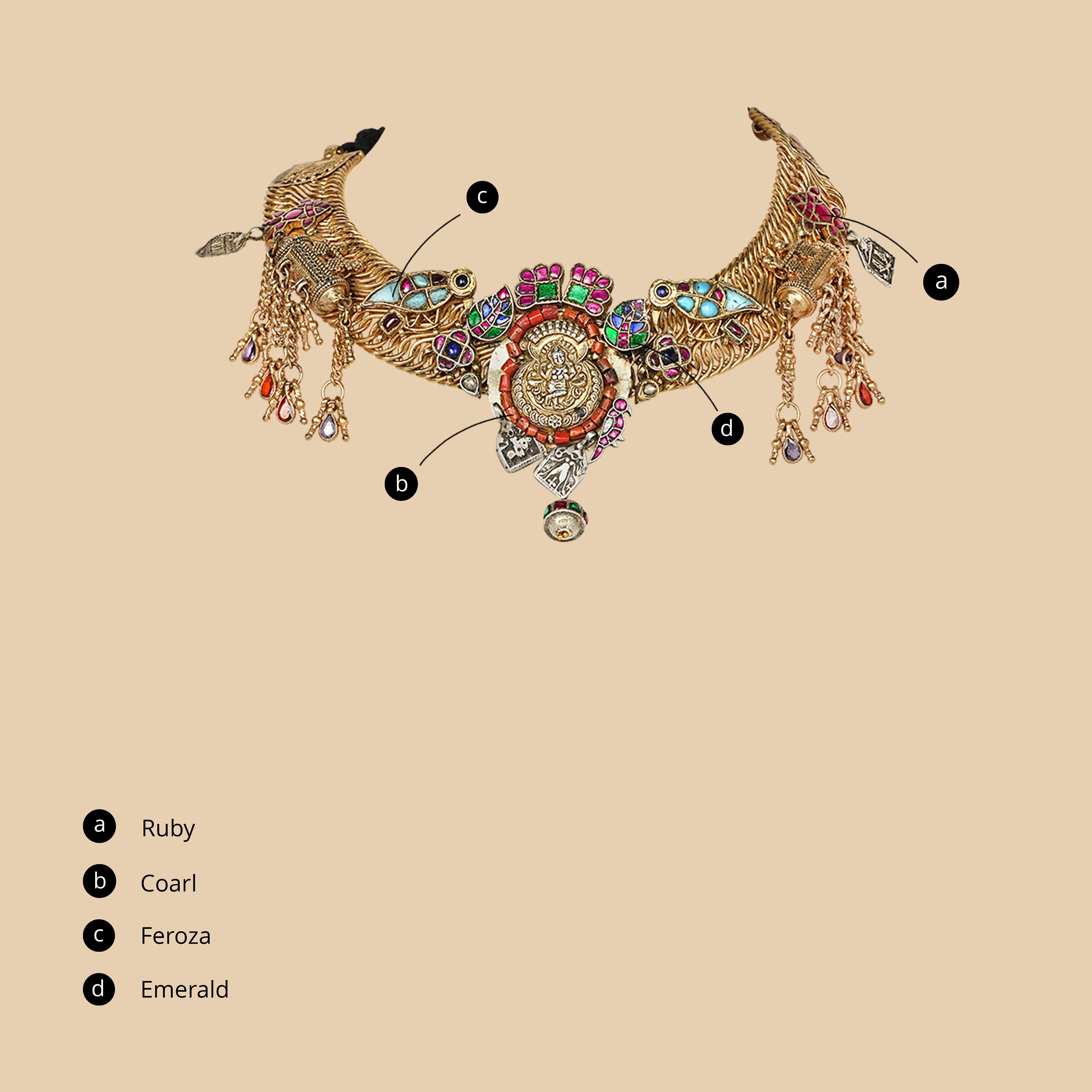 Satrangi Necklace