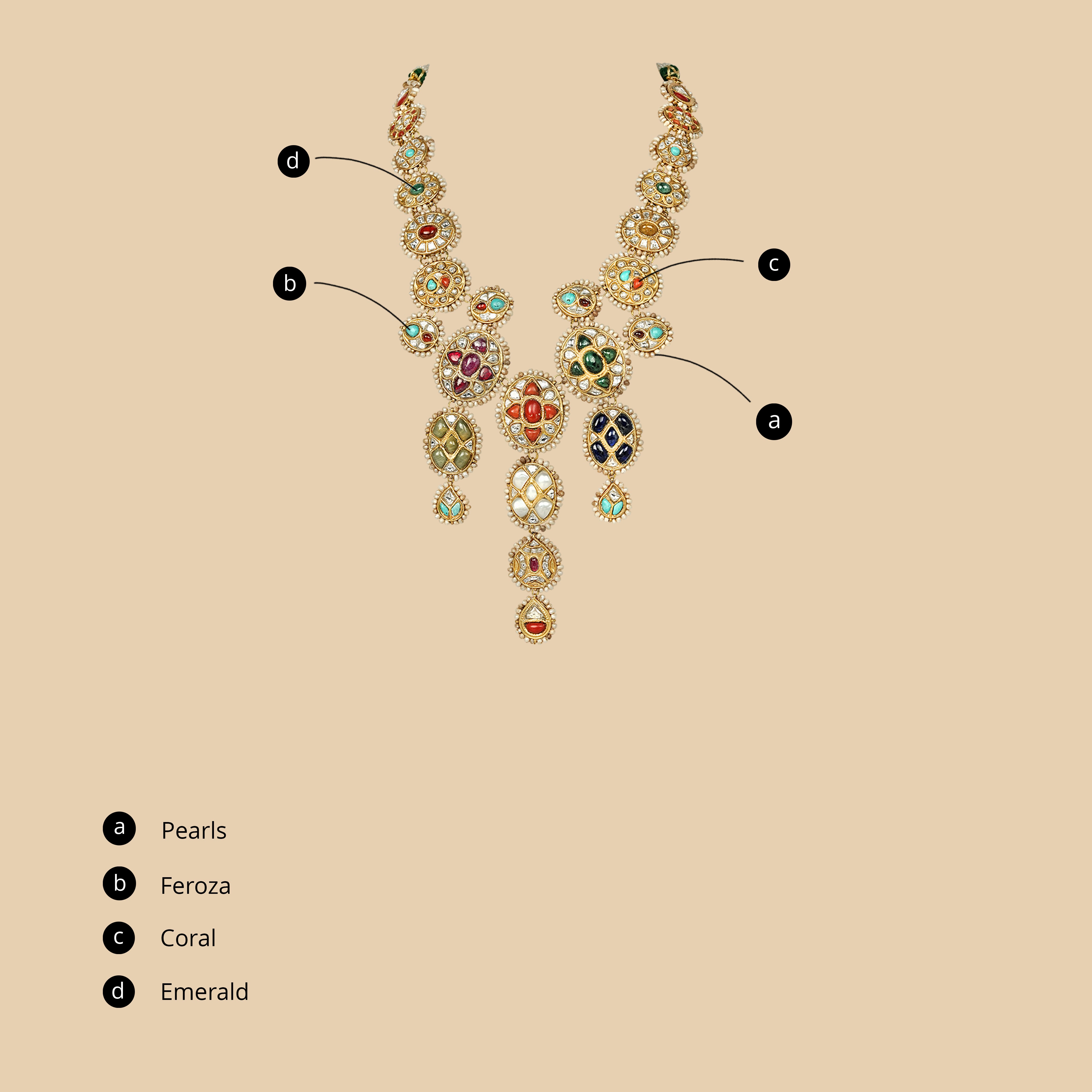 Zarqaa Necklace