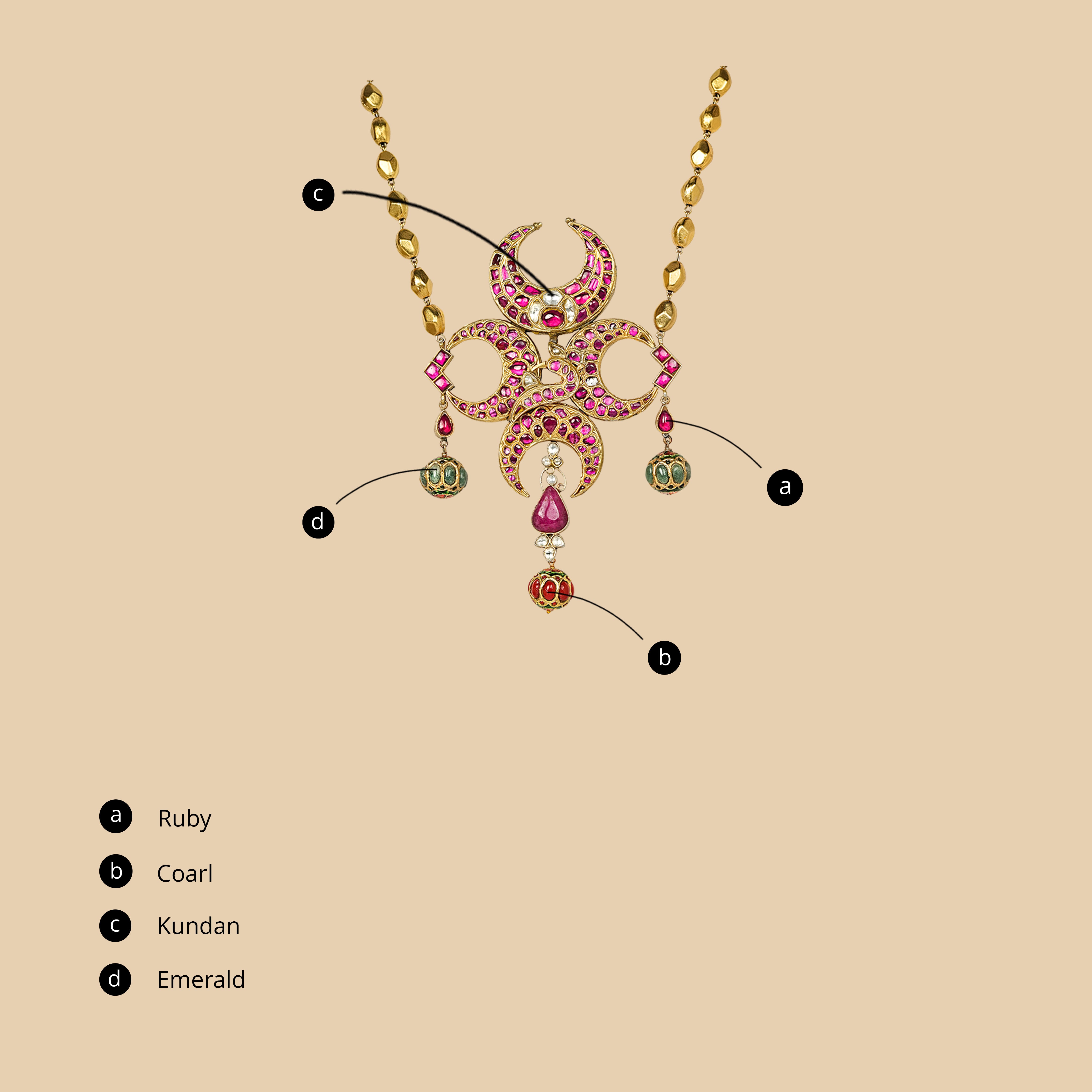 Roohani Necklace