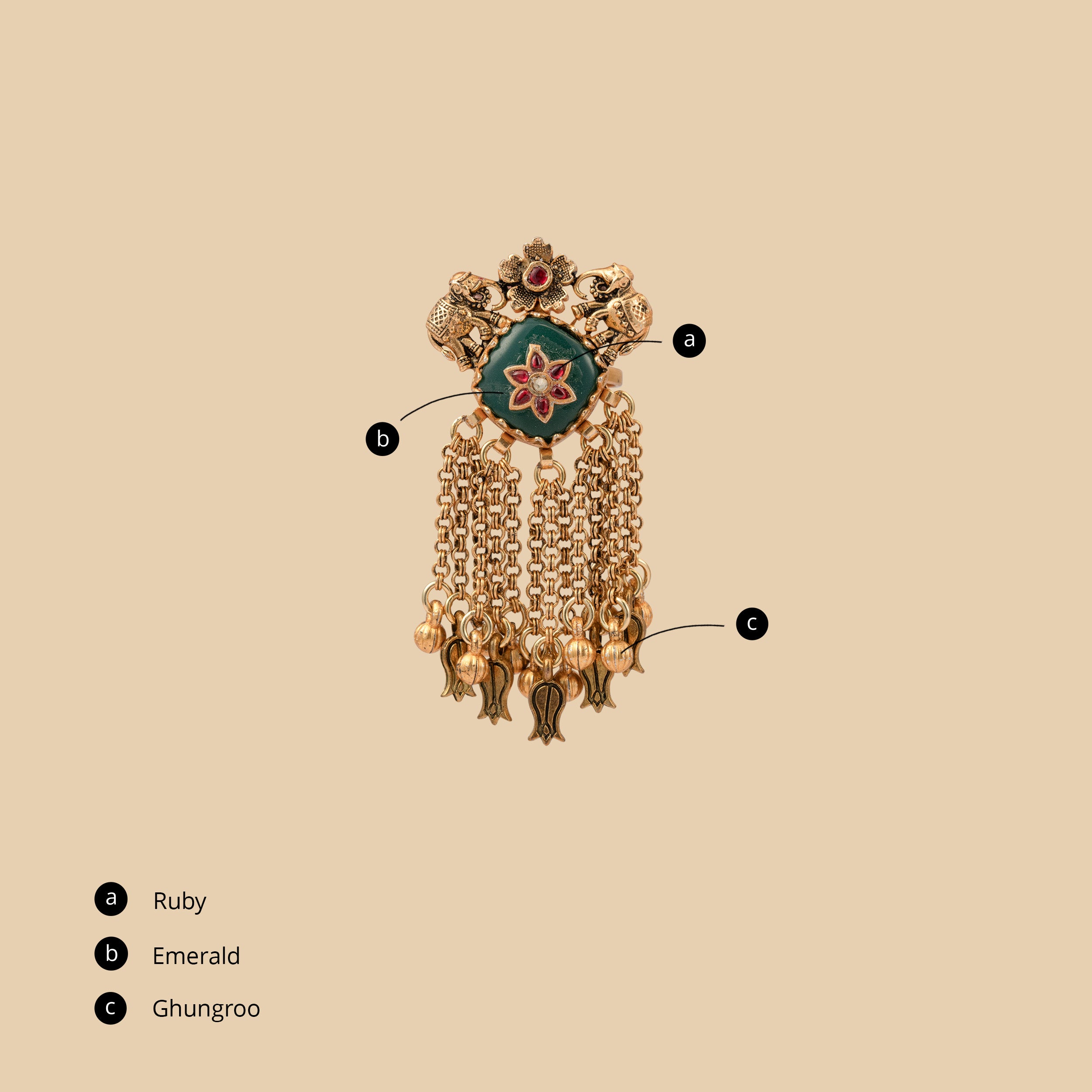 Vamika Ring