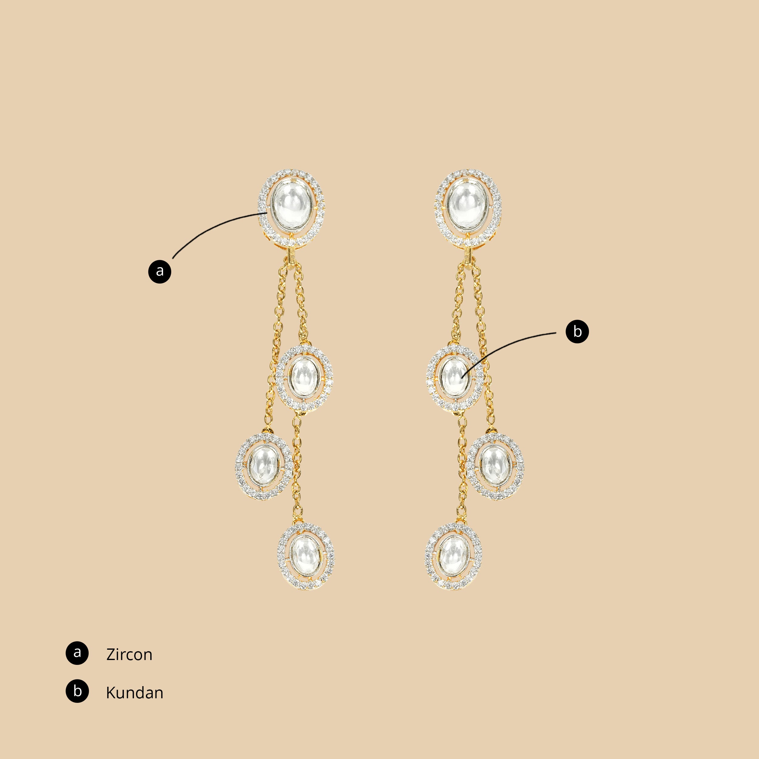 Aureline Threaders